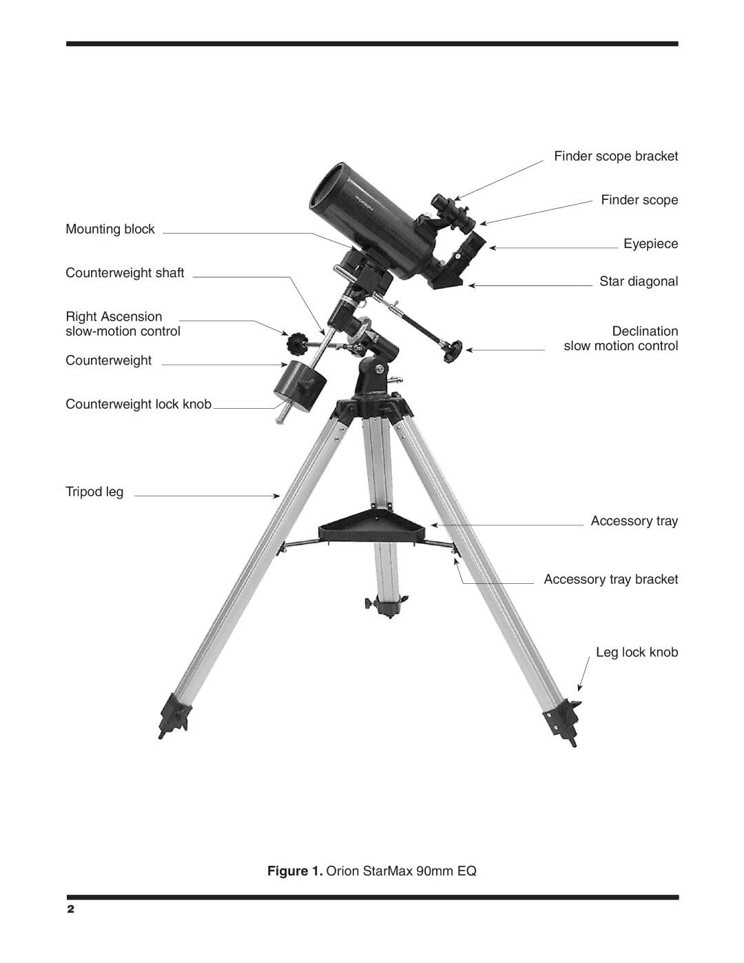 Orion 90 EQ instruction manual Orion StarMax 90mm EQ 