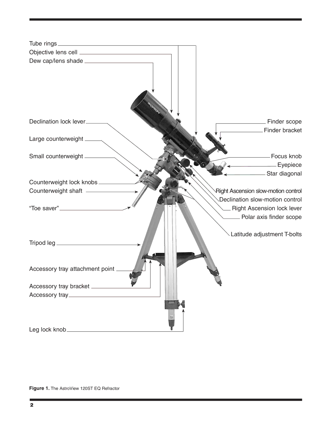 Orion 9005, 120ST EQ instruction manual Tube rings 