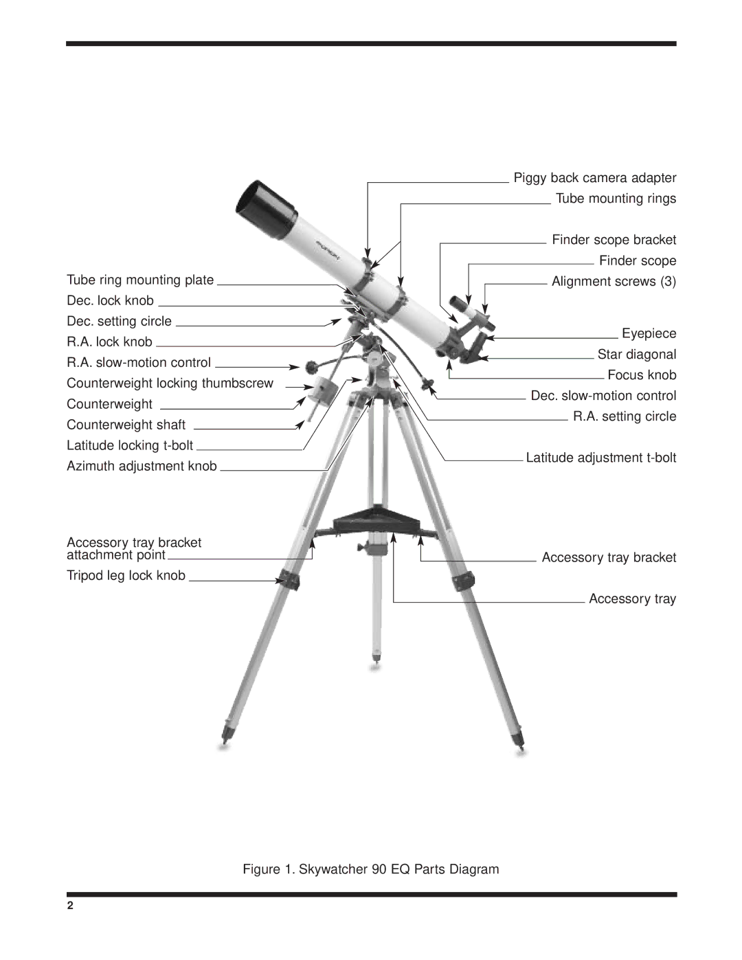 Orion 9024, 9025, 9086 instruction manual Skywatcher 90 EQ Parts Diagram 