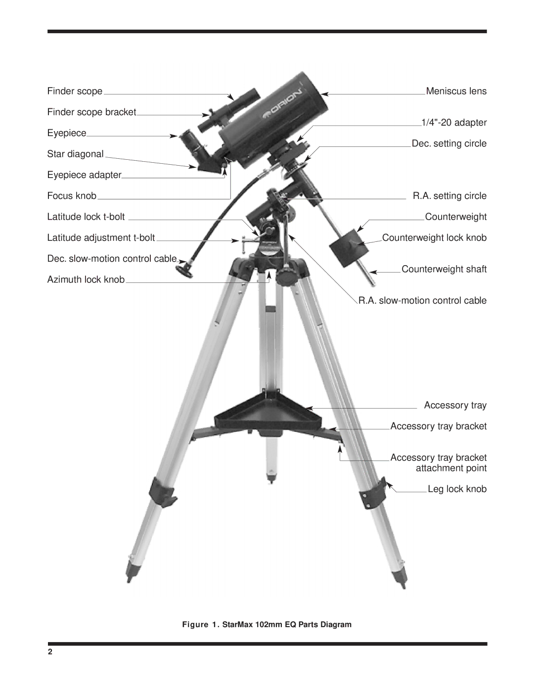 Orion 9824 instruction manual StarMax 102mm EQ Parts Diagram 