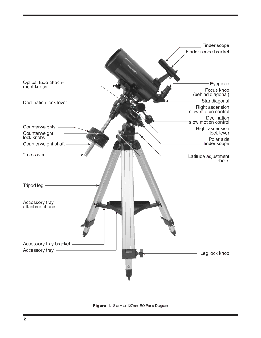 Orion 9826 instruction manual StarMax 127mm EQ Parts Diagram 