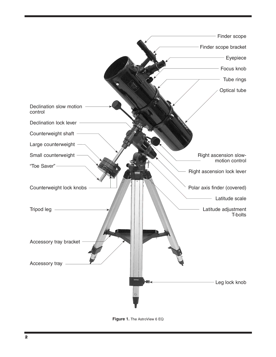 Orion 9827 instruction manual AstroView 6 EQ 