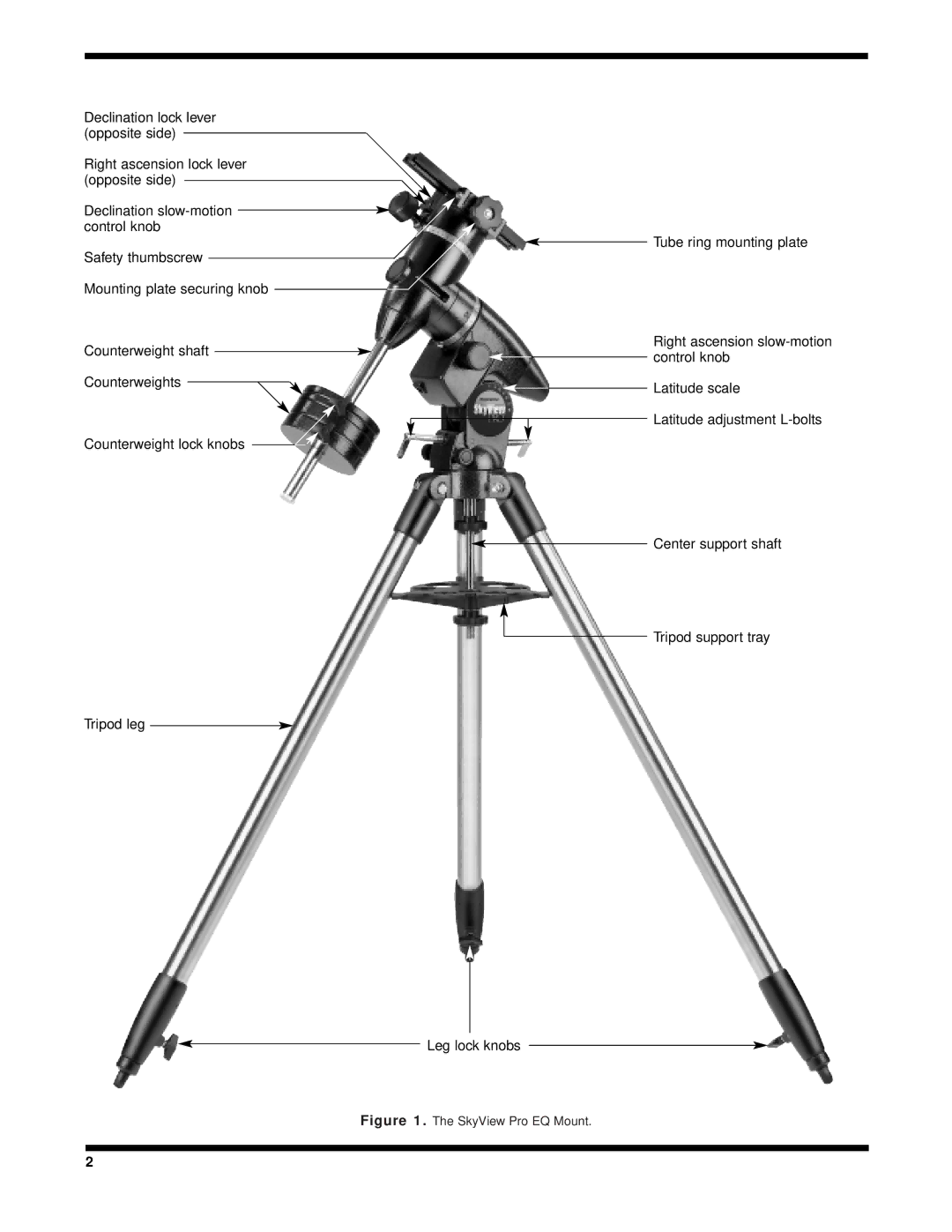 Orion 9829 instruction manual SkyView Pro EQ Mount 