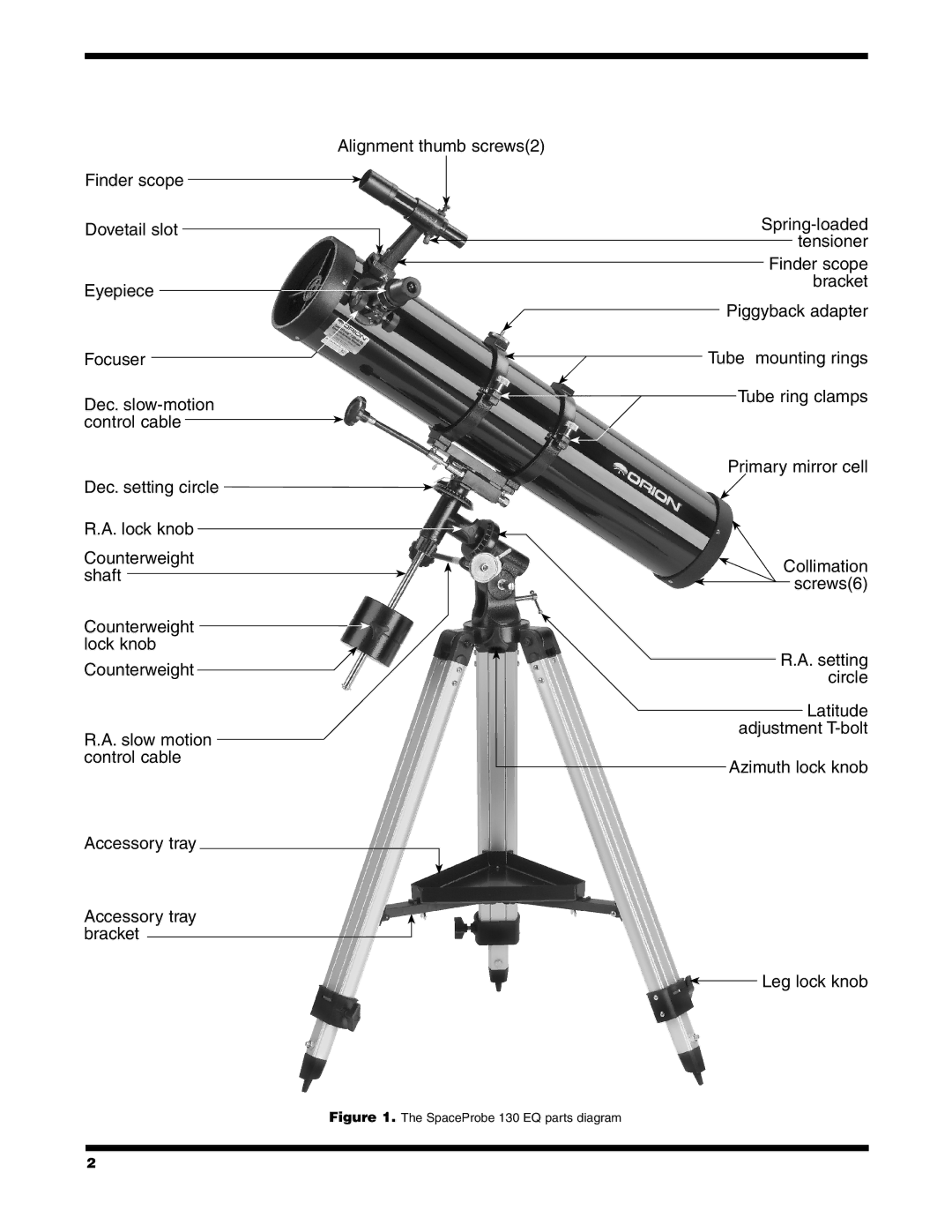 Orion 9851 instruction manual SpaceProbe 130 EQ parts diagram 