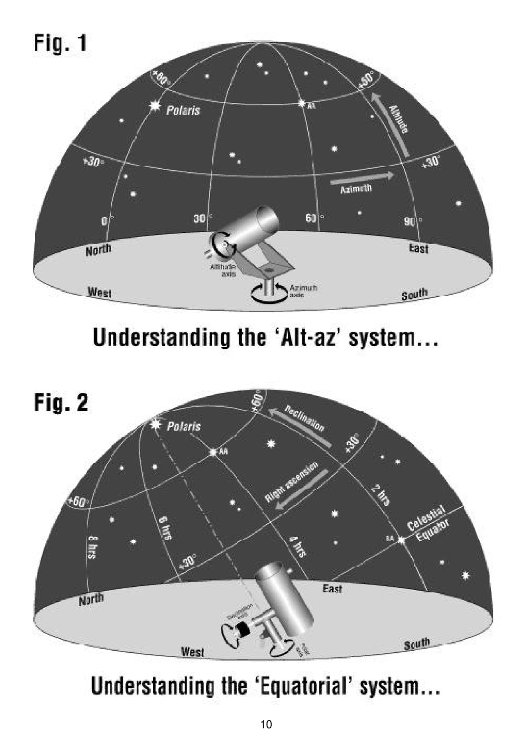 Orion 9877 manual 