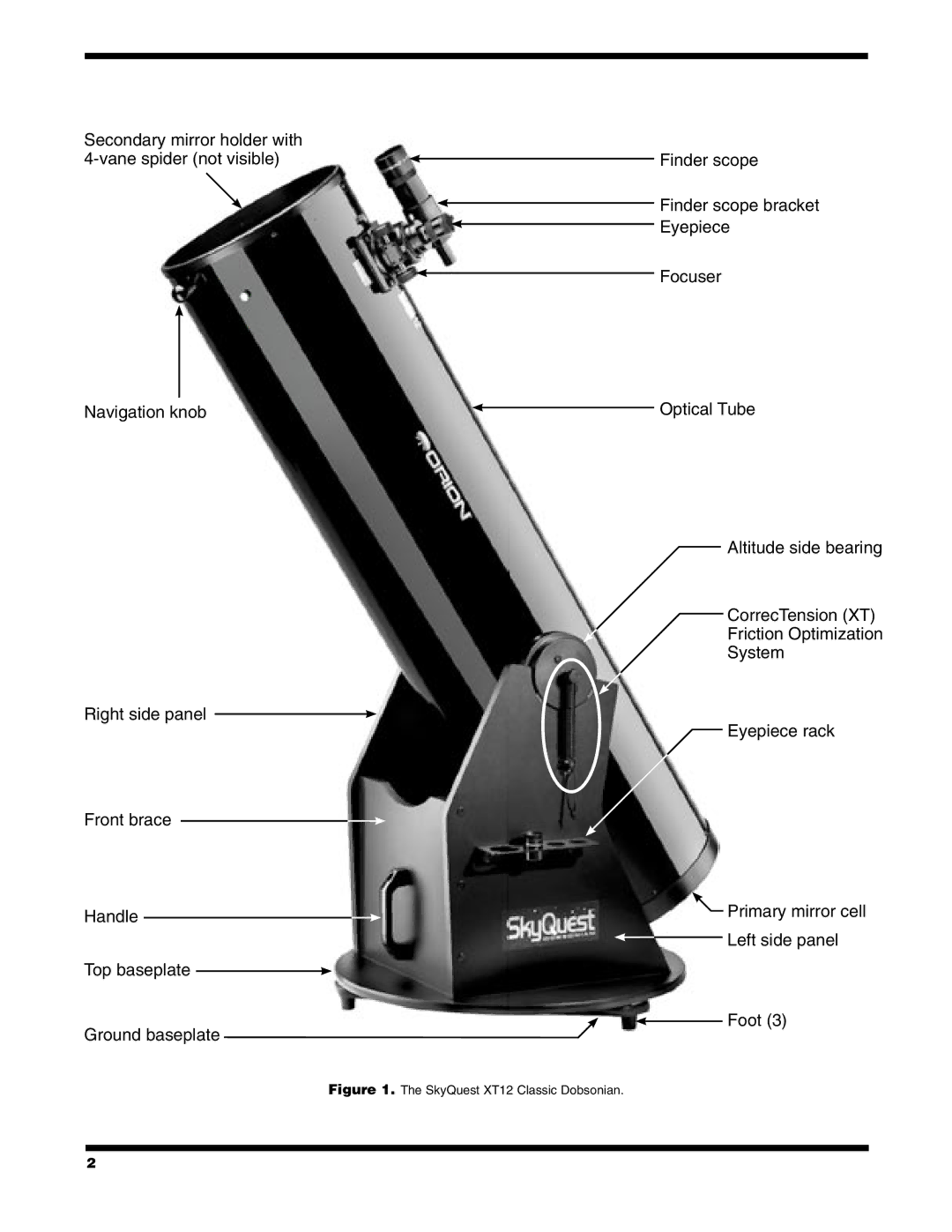 Orion 9966 instruction manual Left side panel 