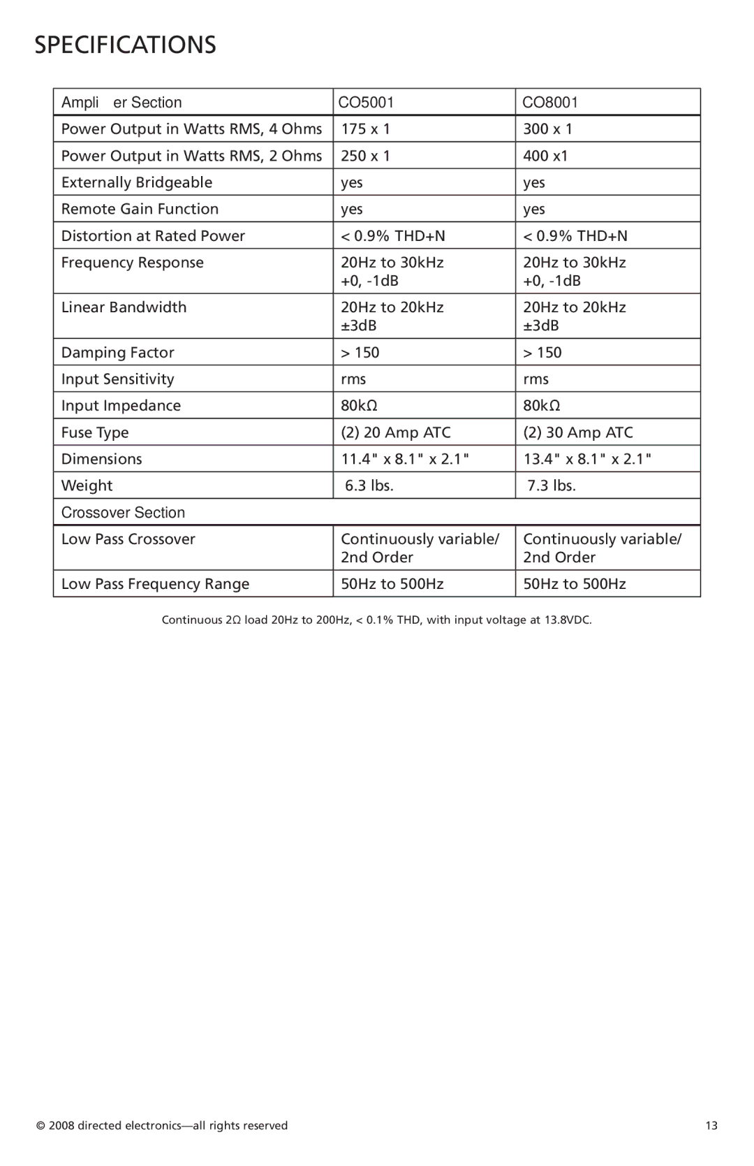 Orion C05001, C08001 owner manual Specifications, Ampliﬁer Section CO5001 CO8001, Crossover Section 