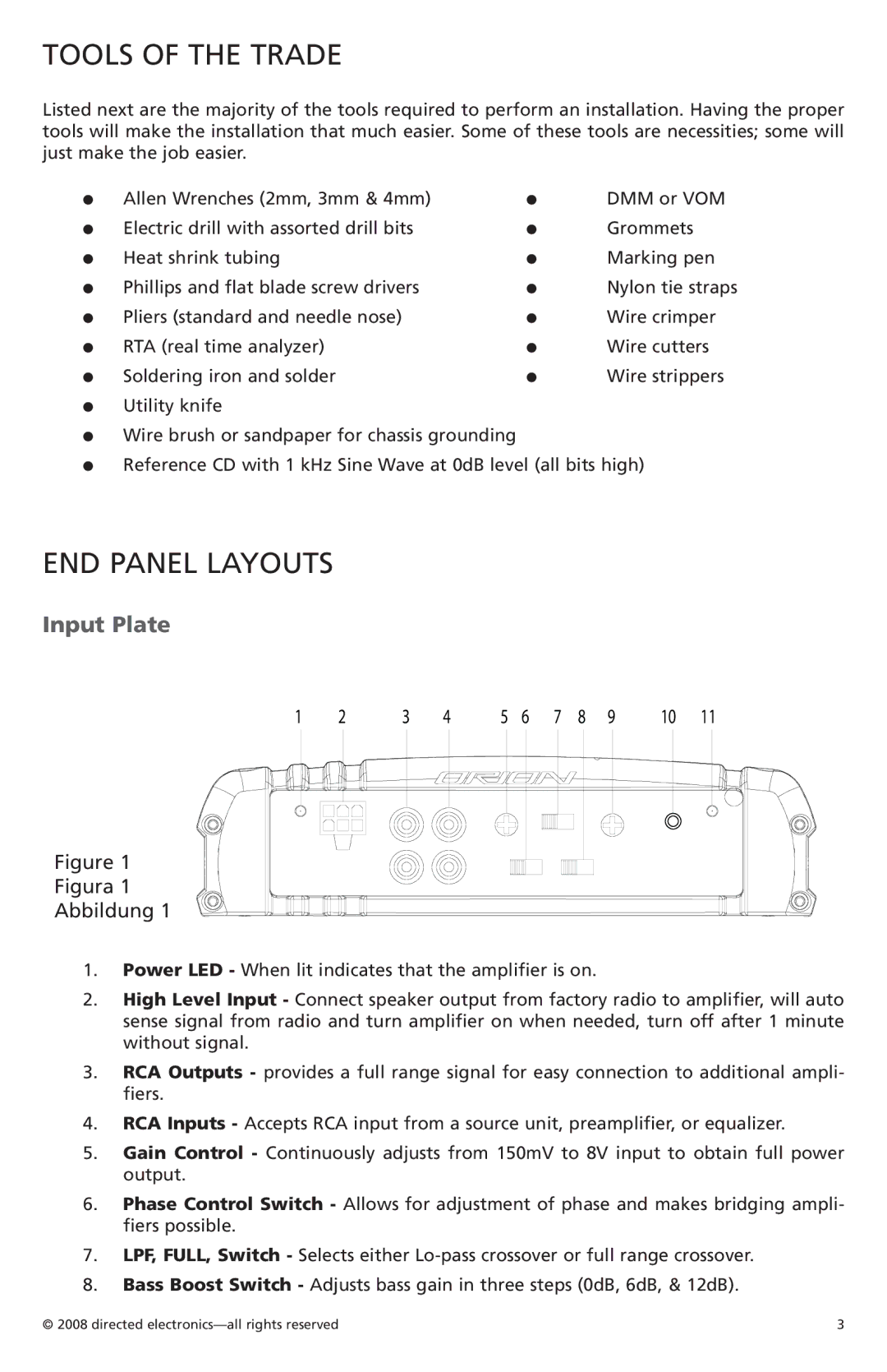 Orion C05001, C08001 owner manual Tools of the Trade, END Panel Layouts, Input Plate 