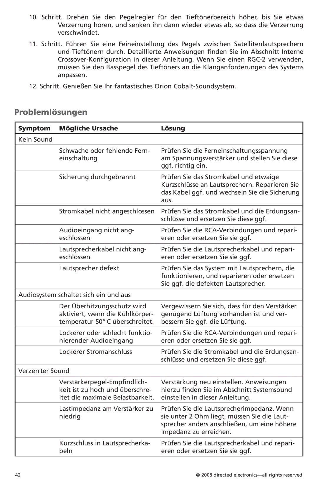 Orion C08001, C05001 owner manual Problemlösungen, Symptom Mögliche Ursache Lösung 