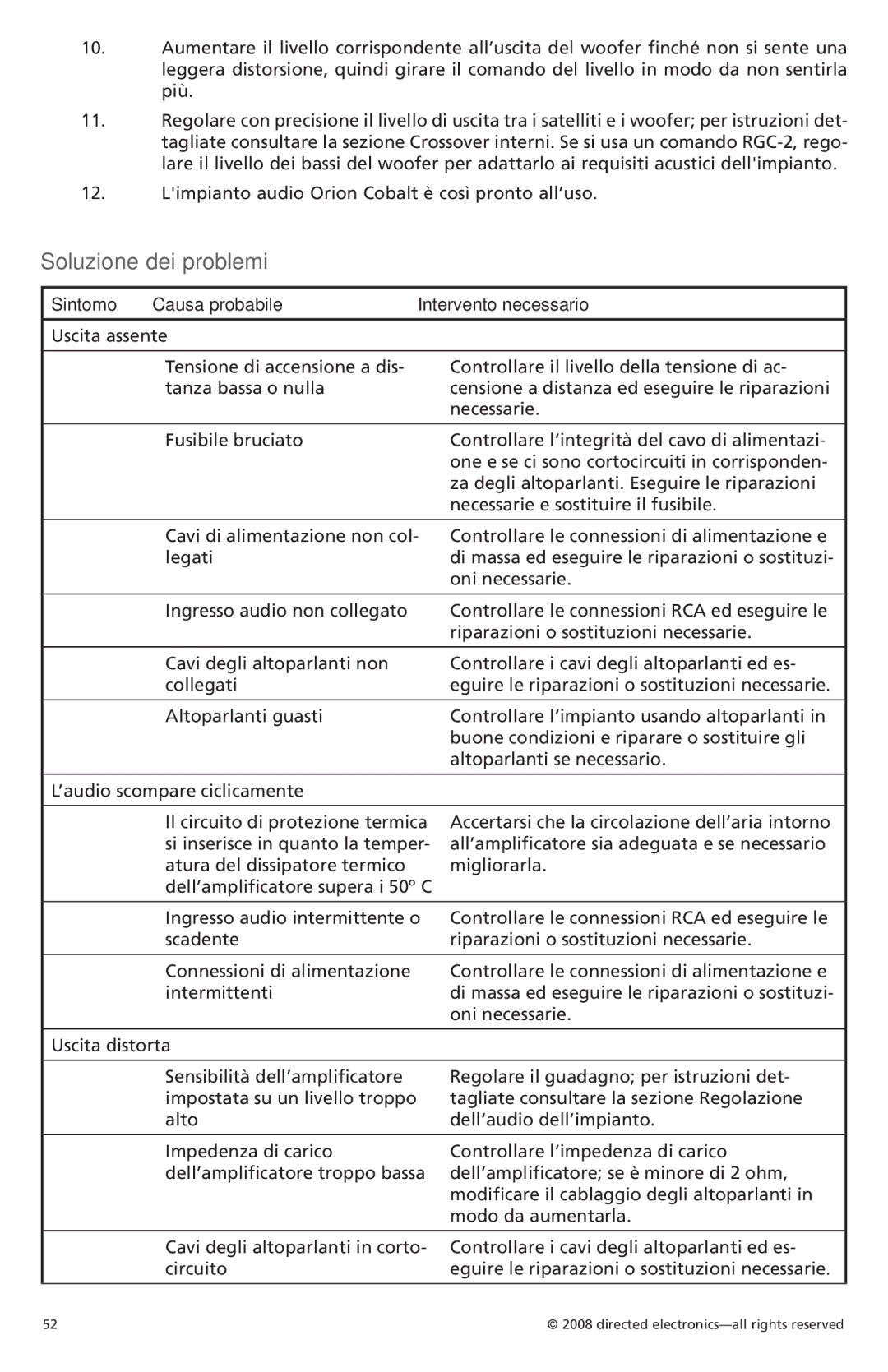 Orion C08001, C05001 owner manual Soluzione dei problemi, Sintomo Causa probabile Intervento necessario 