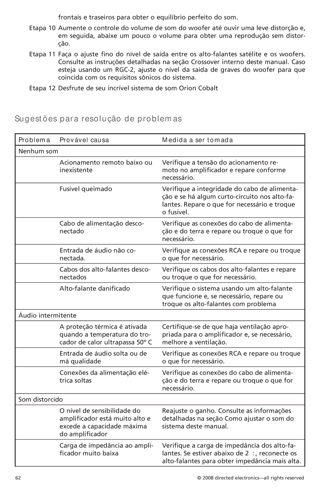 Orion C08001, C05001 owner manual Sugestões para resolução de problemas, Problema Provável causa Medida a ser tomada 