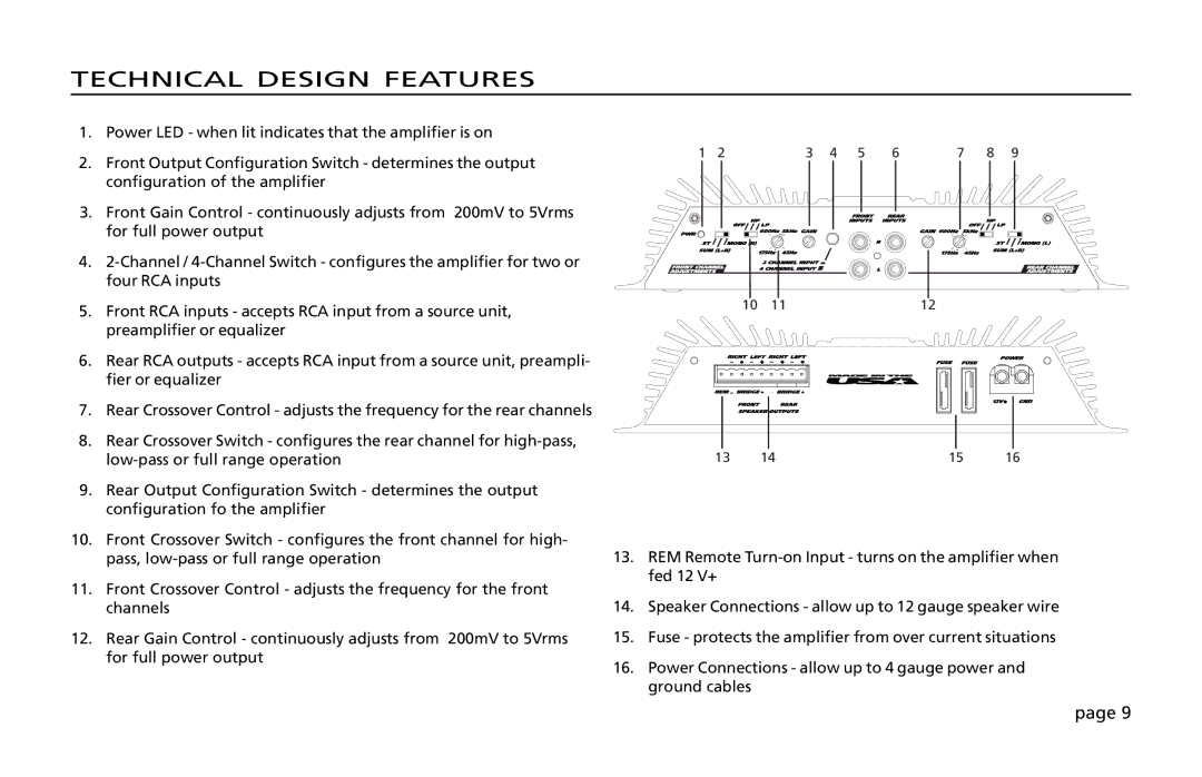 Orion Car Audio 200 owner manual Technical Design Features 