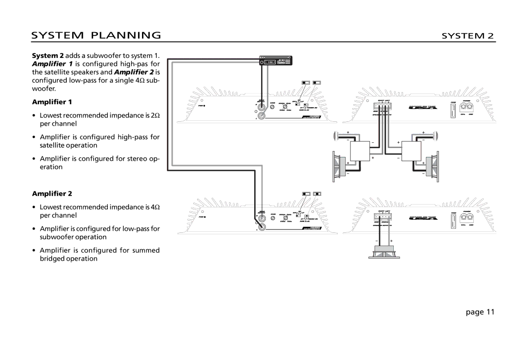 Orion Car Audio 200 owner manual Amplifier 