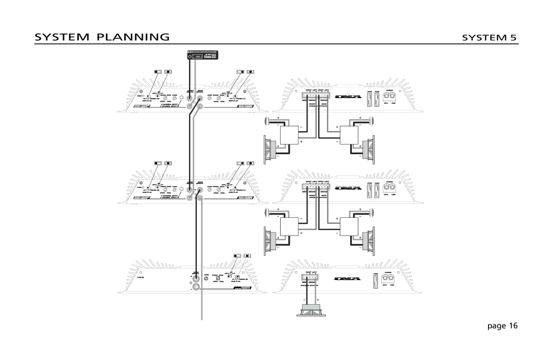 Orion Car Audio 200 owner manual System Planning 