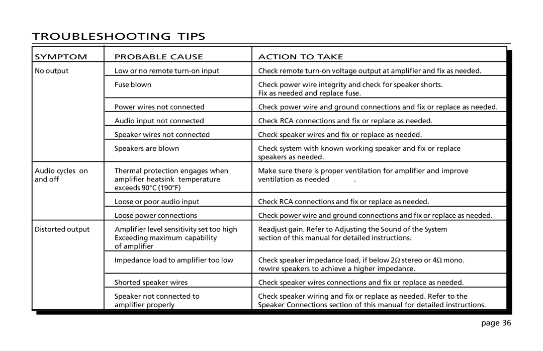 Orion Car Audio 200 owner manual Troubleshooting Tips, Symptom Probable Cause Action to Take 