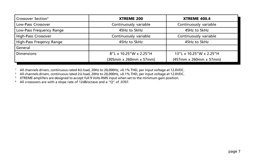 Orion Car Audio 200 owner manual Crossover 