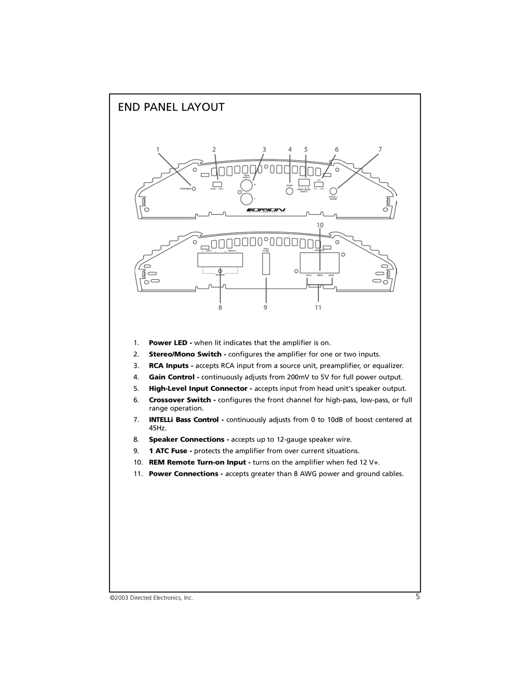 Orion Car Audio 3002, 2002 manual END Panel Layout 