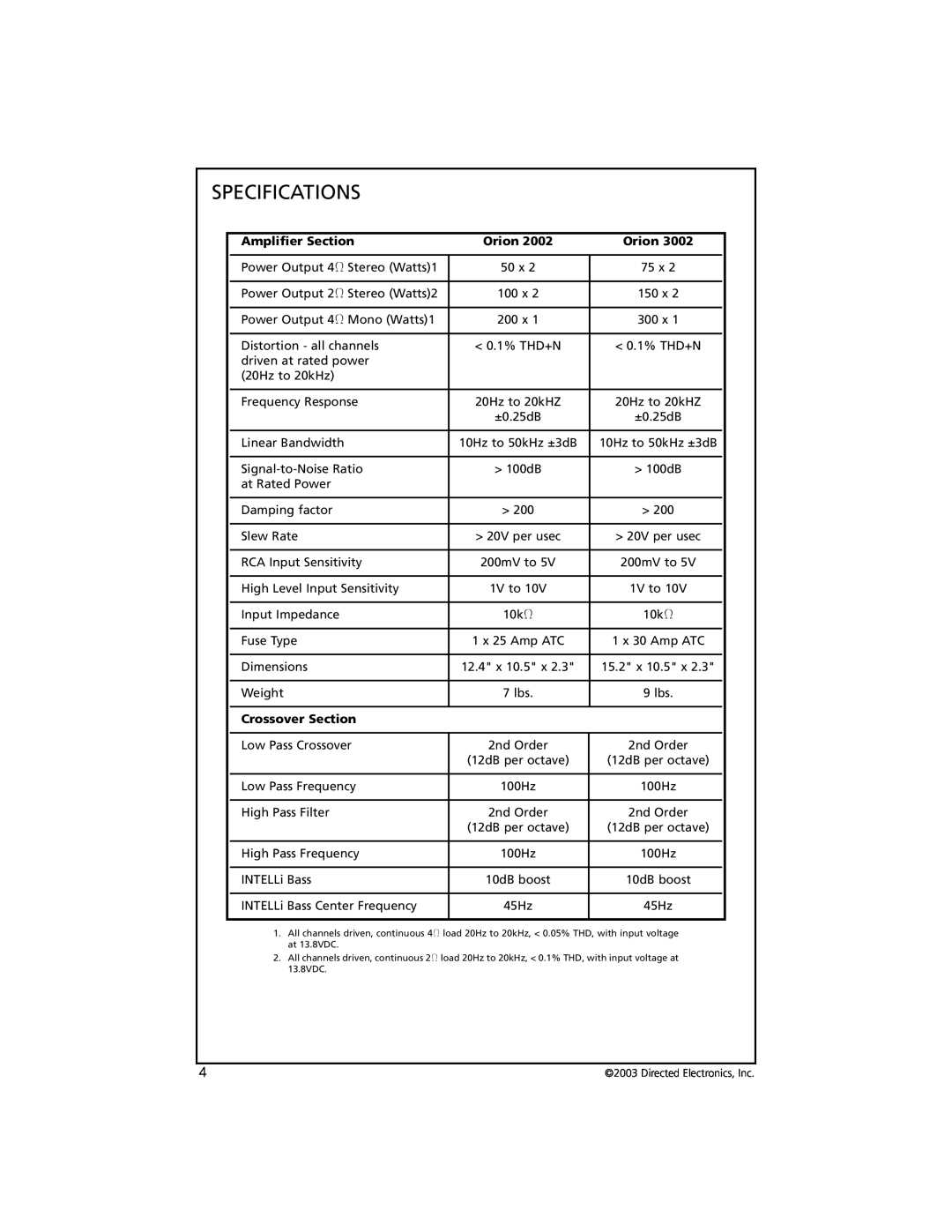 Orion Car Audio 2002, 3002 manual Specifications, Amplifier Section, Orion, Crossover Section 