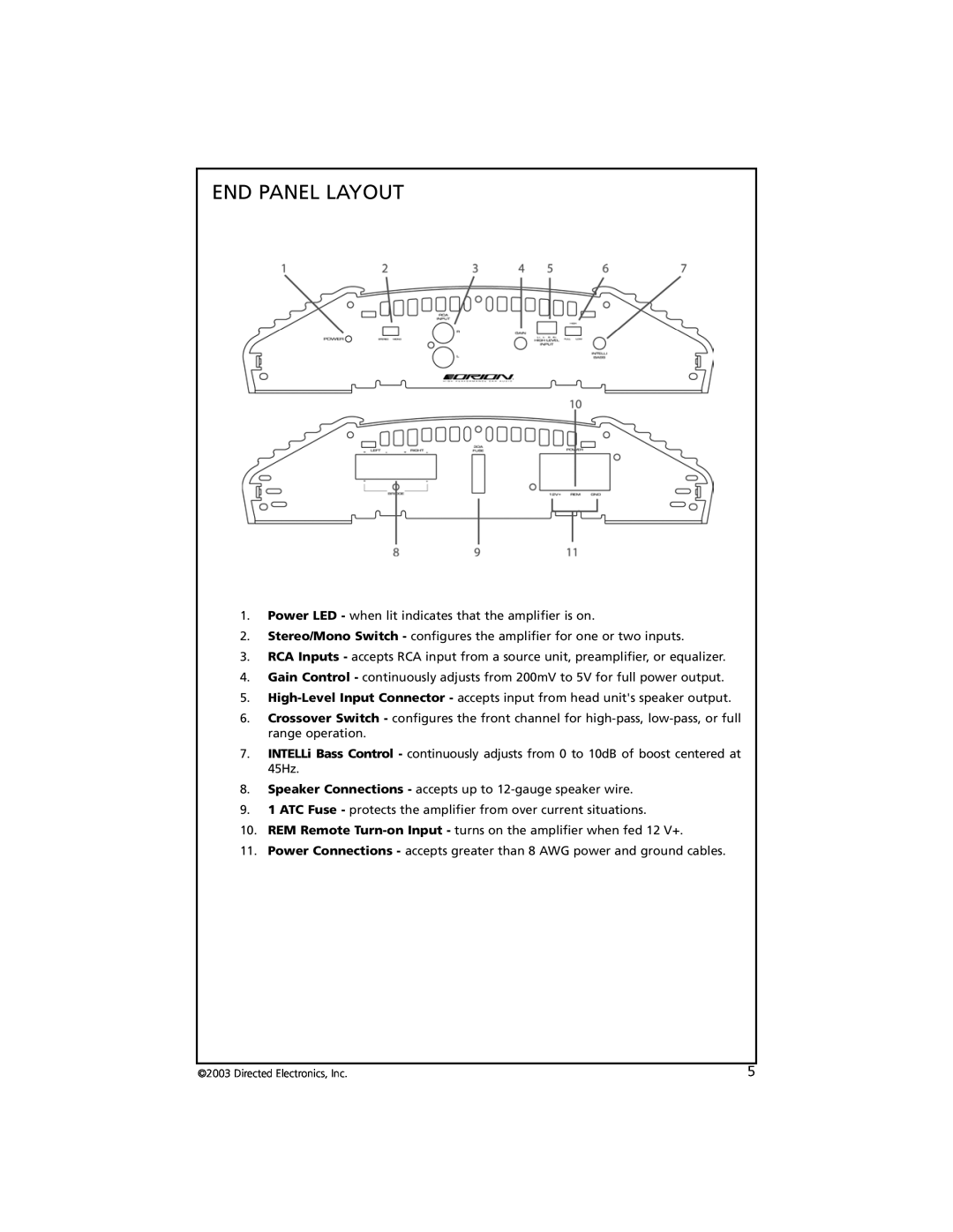 Orion Car Audio 3002, 2002 manual End Panel Layout 