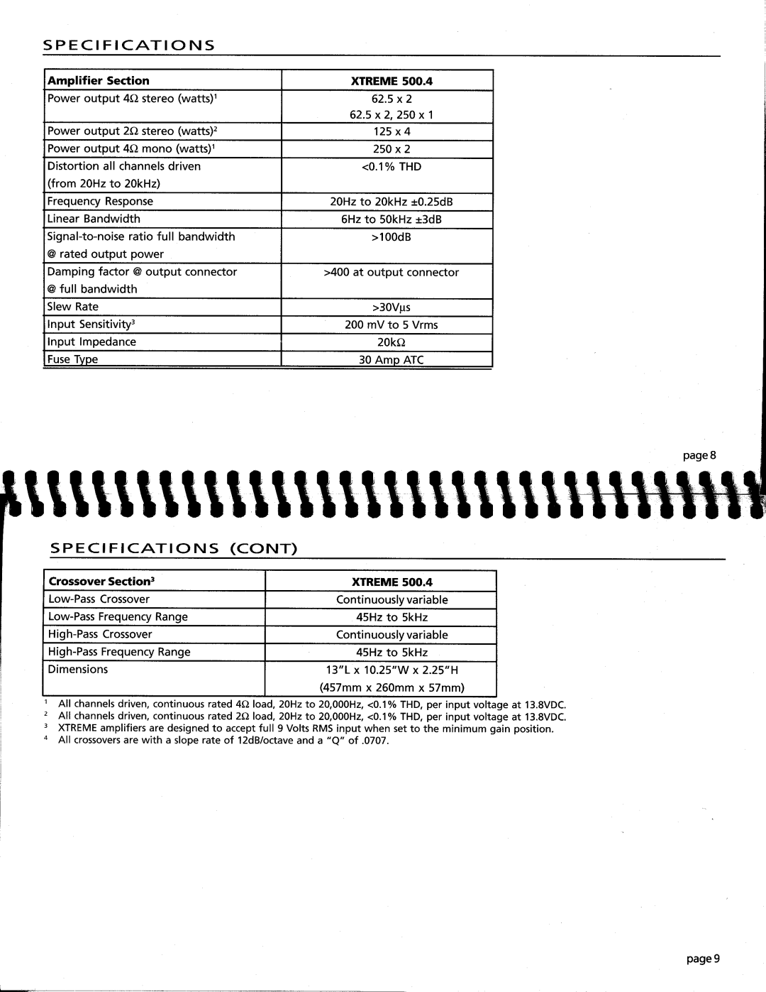 Orion Car Audio 500.42 manual 