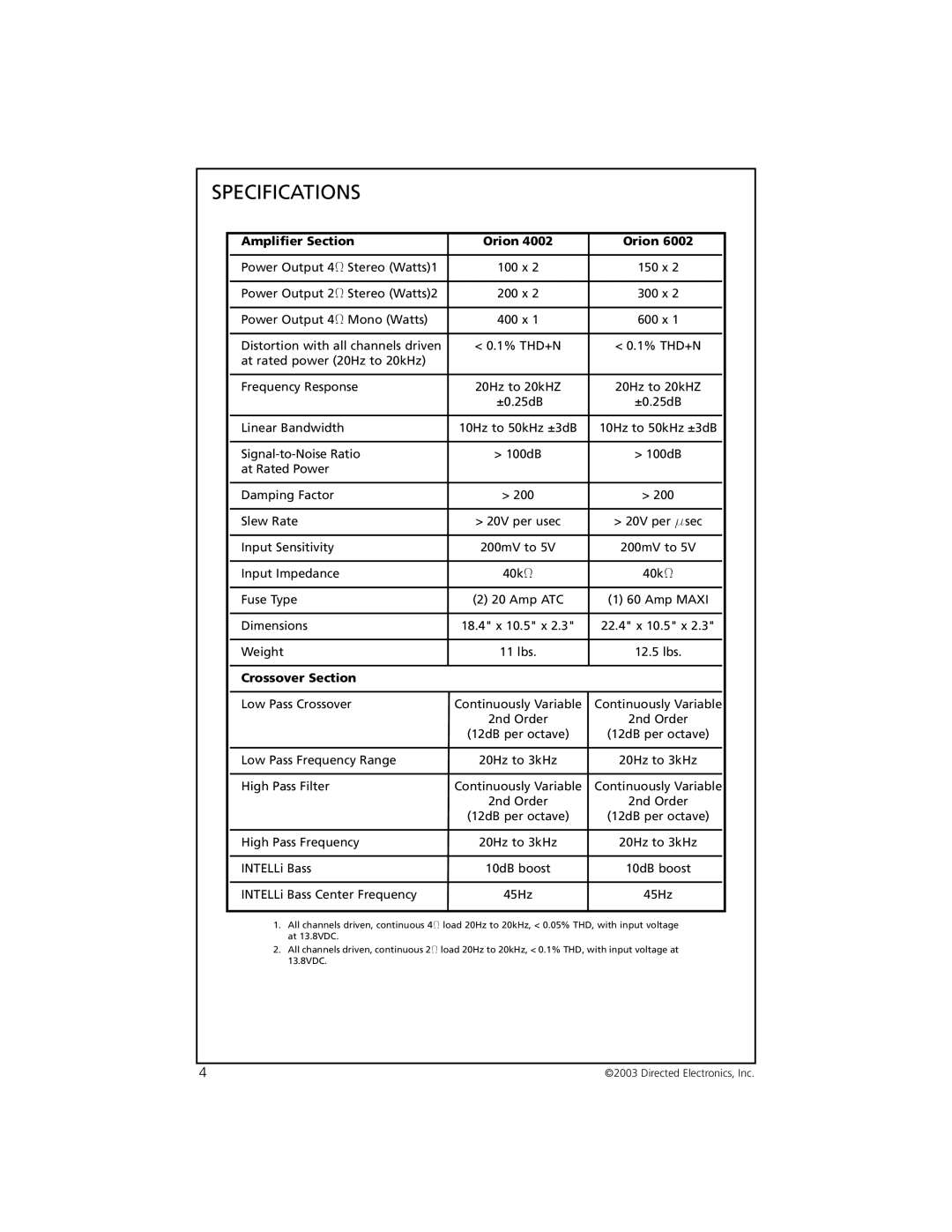 Orion Car Audio 4002, 6002 manual Specifications, Amplifier Section Orion 