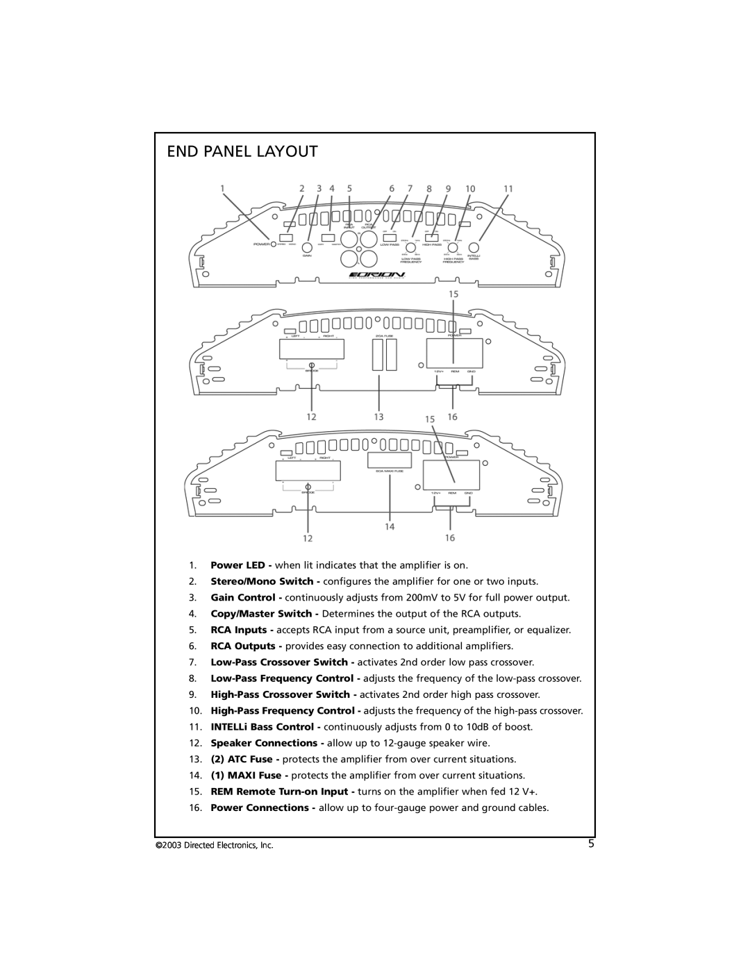 Orion Car Audio 6002, 4002 manual End Panel Layout 