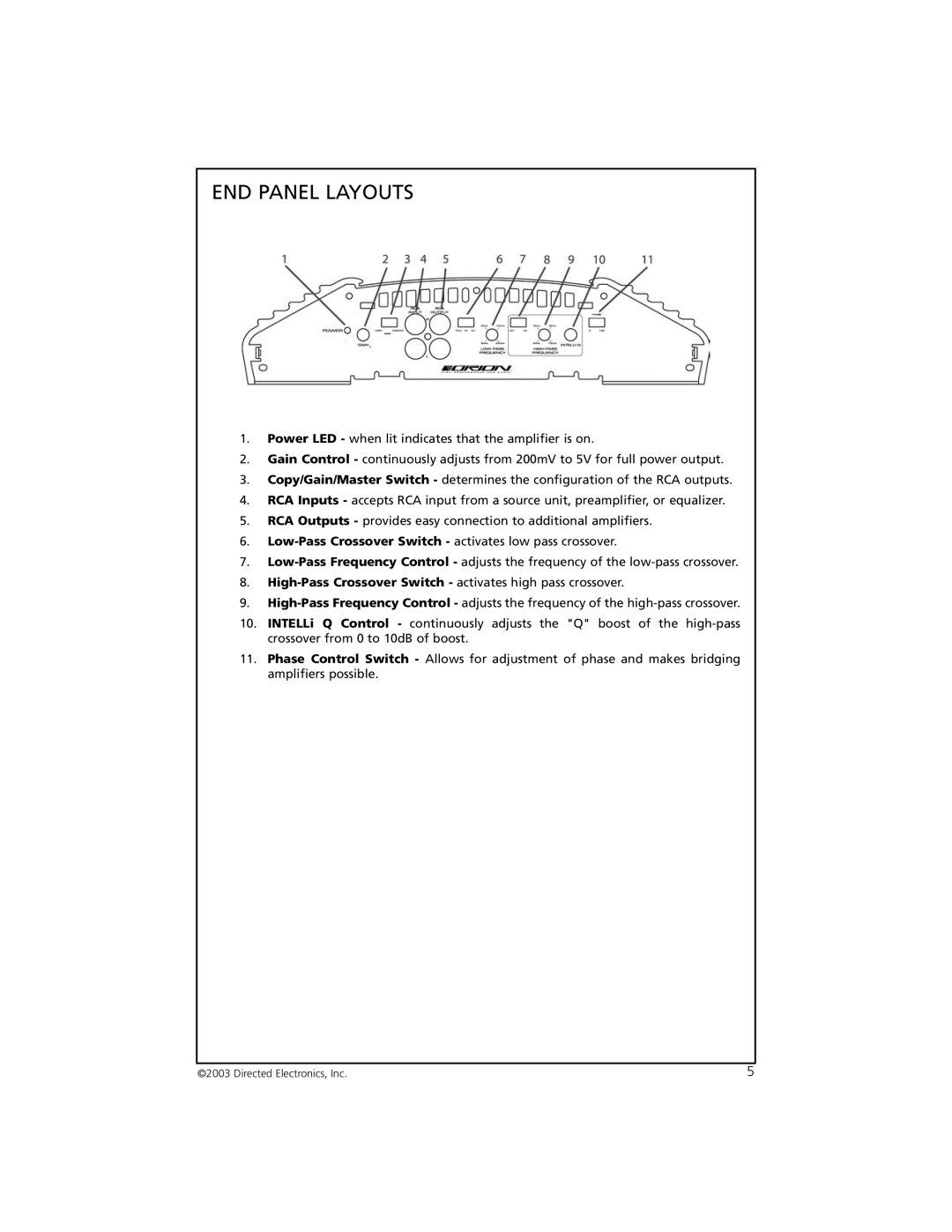 Orion Car Audio 600D, 2500D, 1200D manual END Panel Layouts 