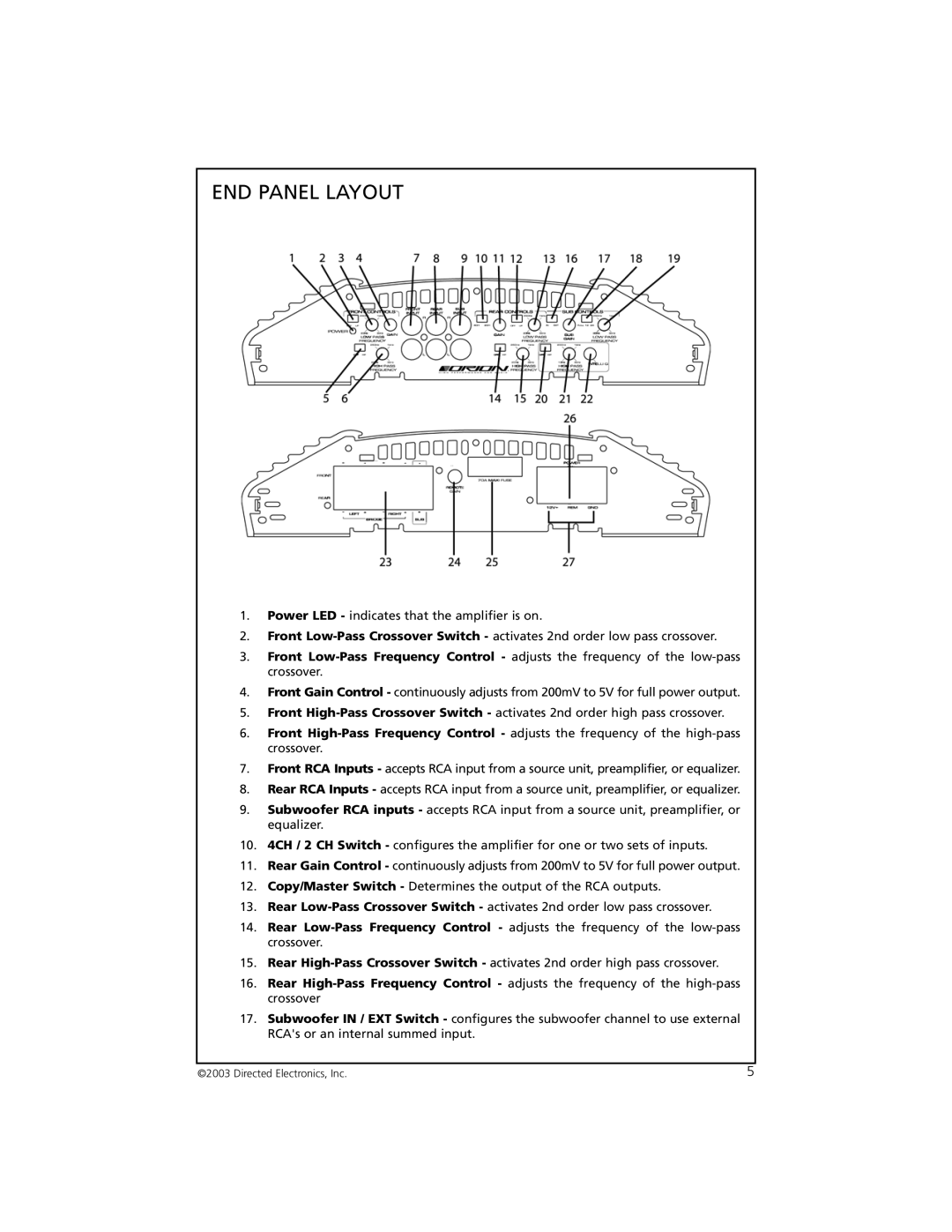 Orion Car Audio 7005 manual END Panel Layout 