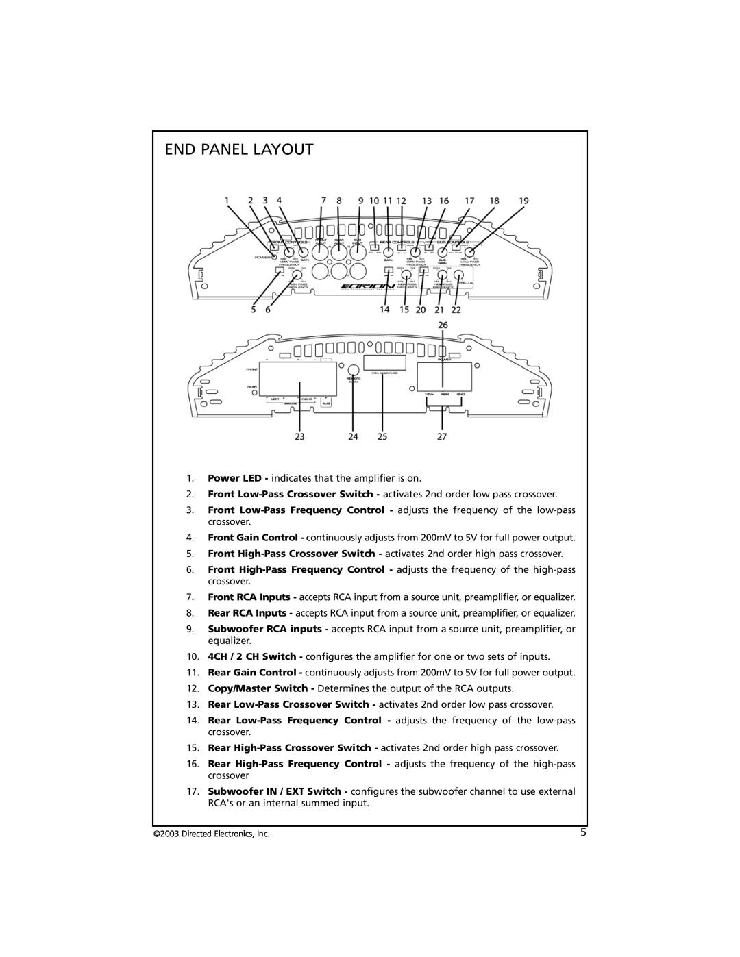 Orion Car Audio 7005 manual End Panel Layout 