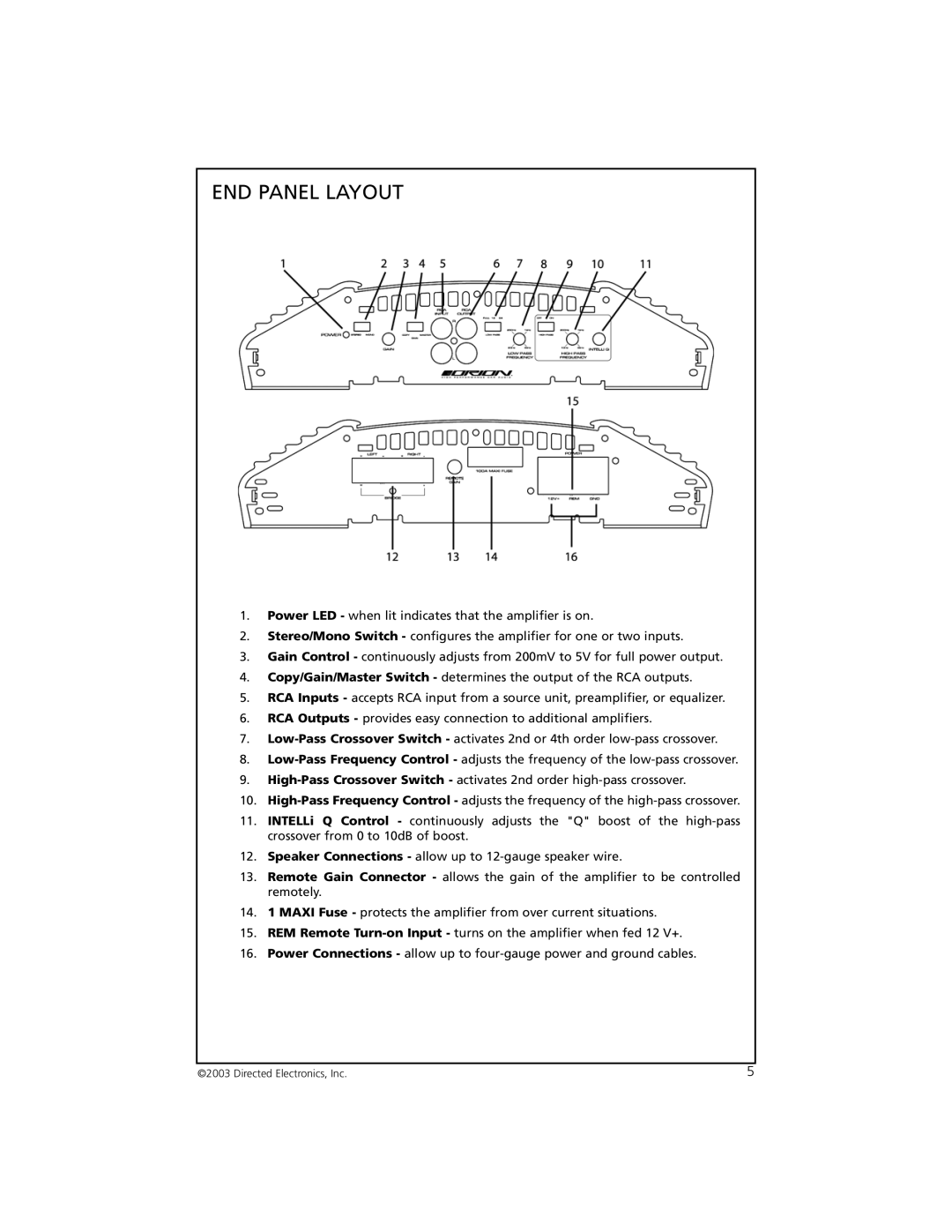 Orion Car Audio 8002 manual END Panel Layout 