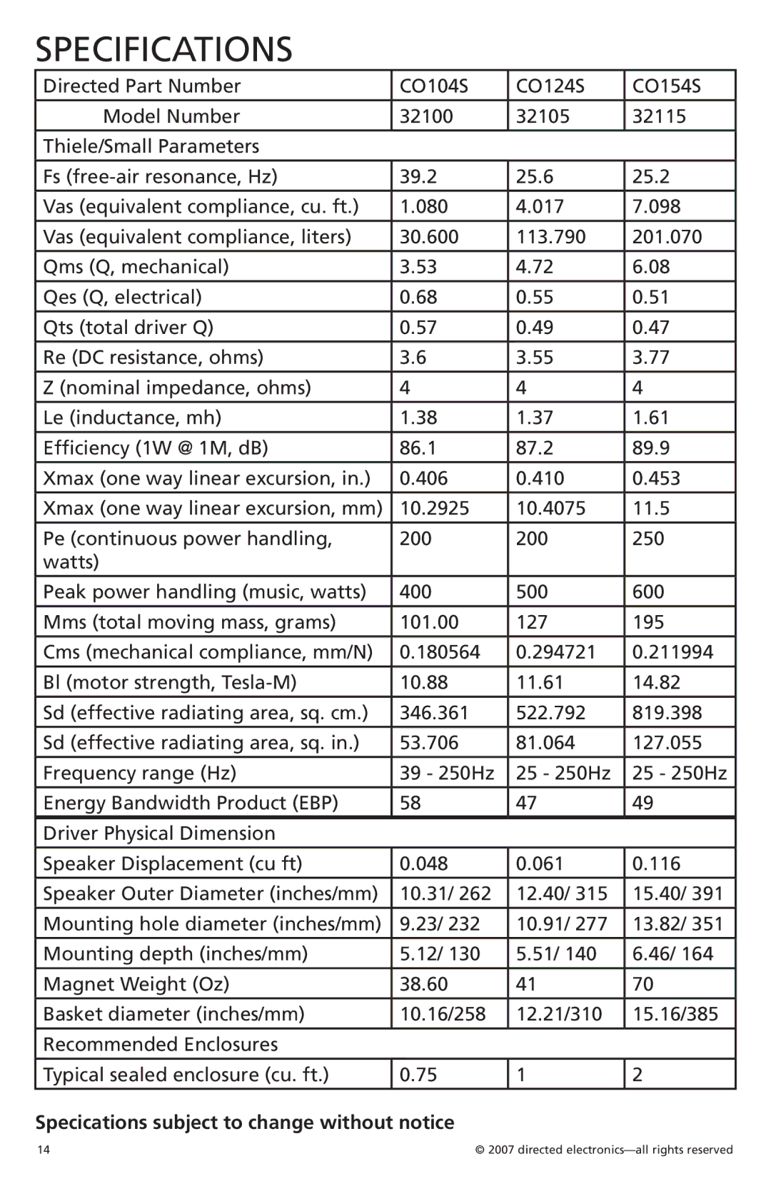 Orion Car Audio CO154S, CO104S, CO124S owner manual Specifications 