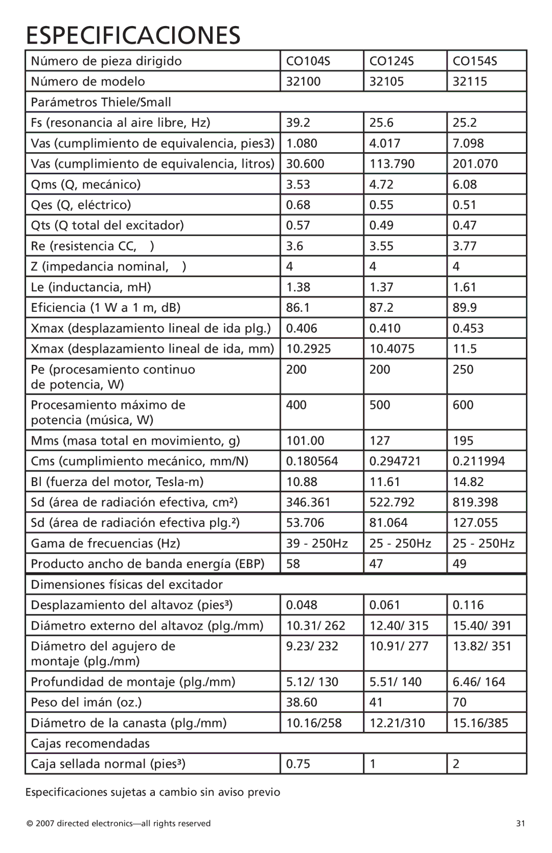 Orion Car Audio CO154S, CO104S, CO124S owner manual Especificaciones 