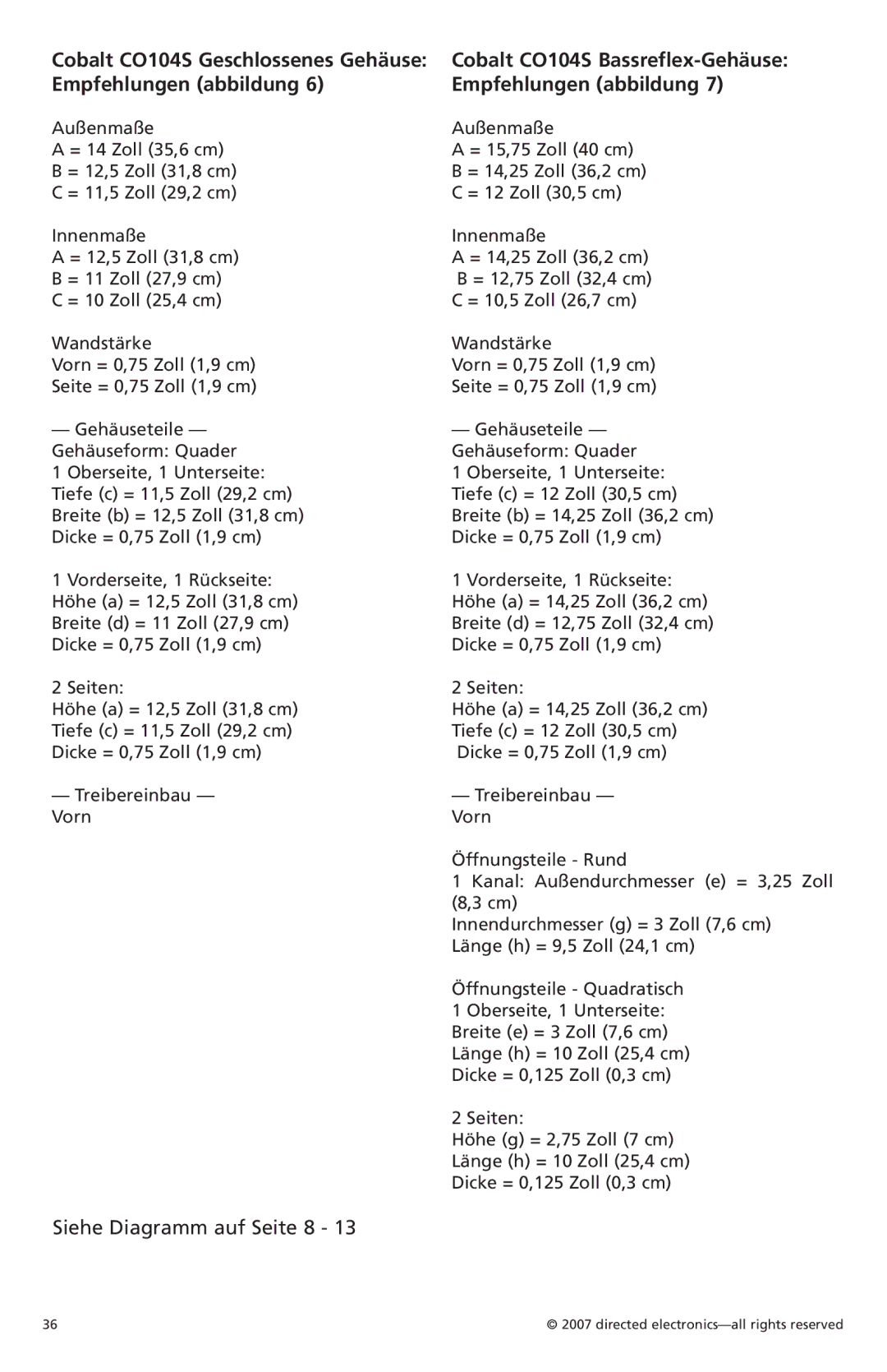 Orion Car Audio CO154S, CO124S owner manual Cobalt CO104S Geschlossenes Gehäuse, Empfehlungen abbildung 