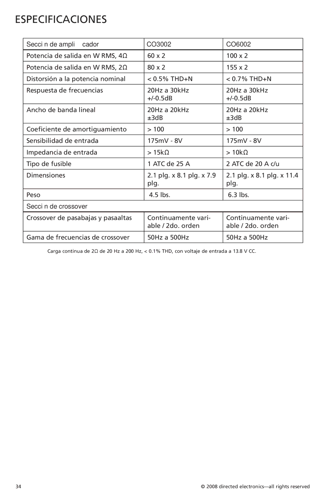 Orion Car Audio owner manual Especificaciones, Sección de ampliﬁcador CO3002 CO6002, Sección de crossover 