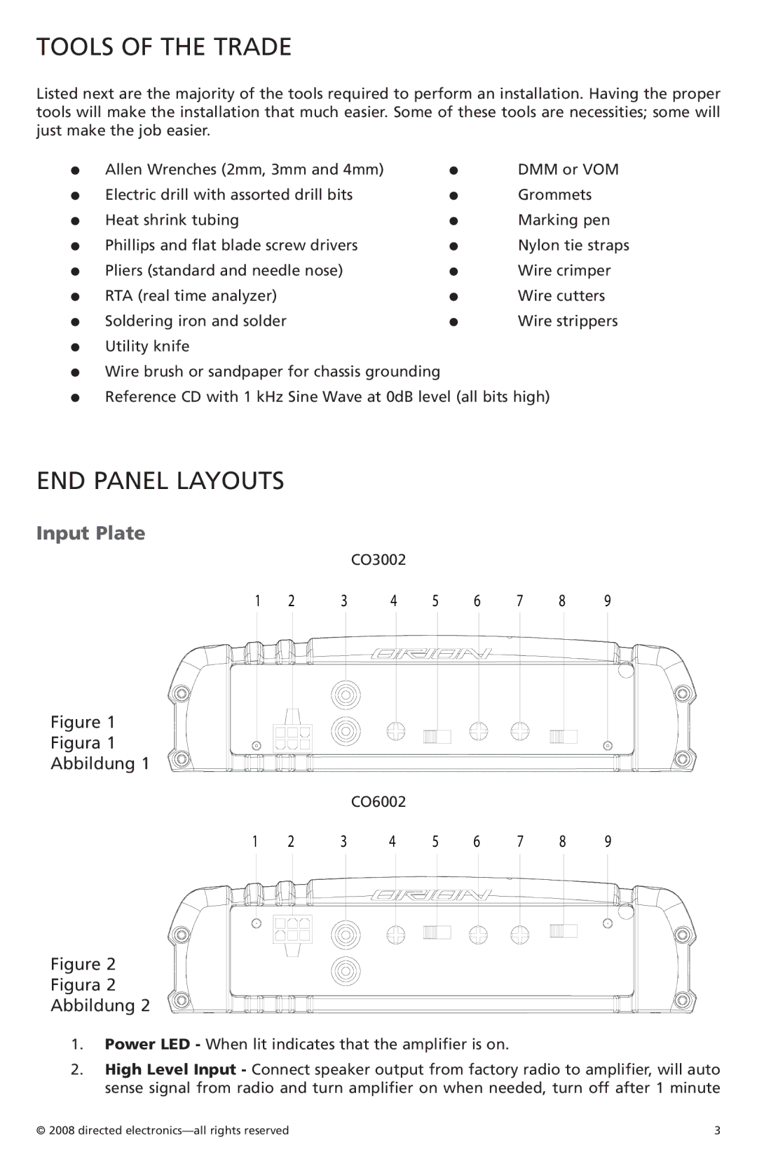 Orion Car Audio CO6002, CO3002 owner manual Tools of the Trade, END Panel Layouts, Input Plate 