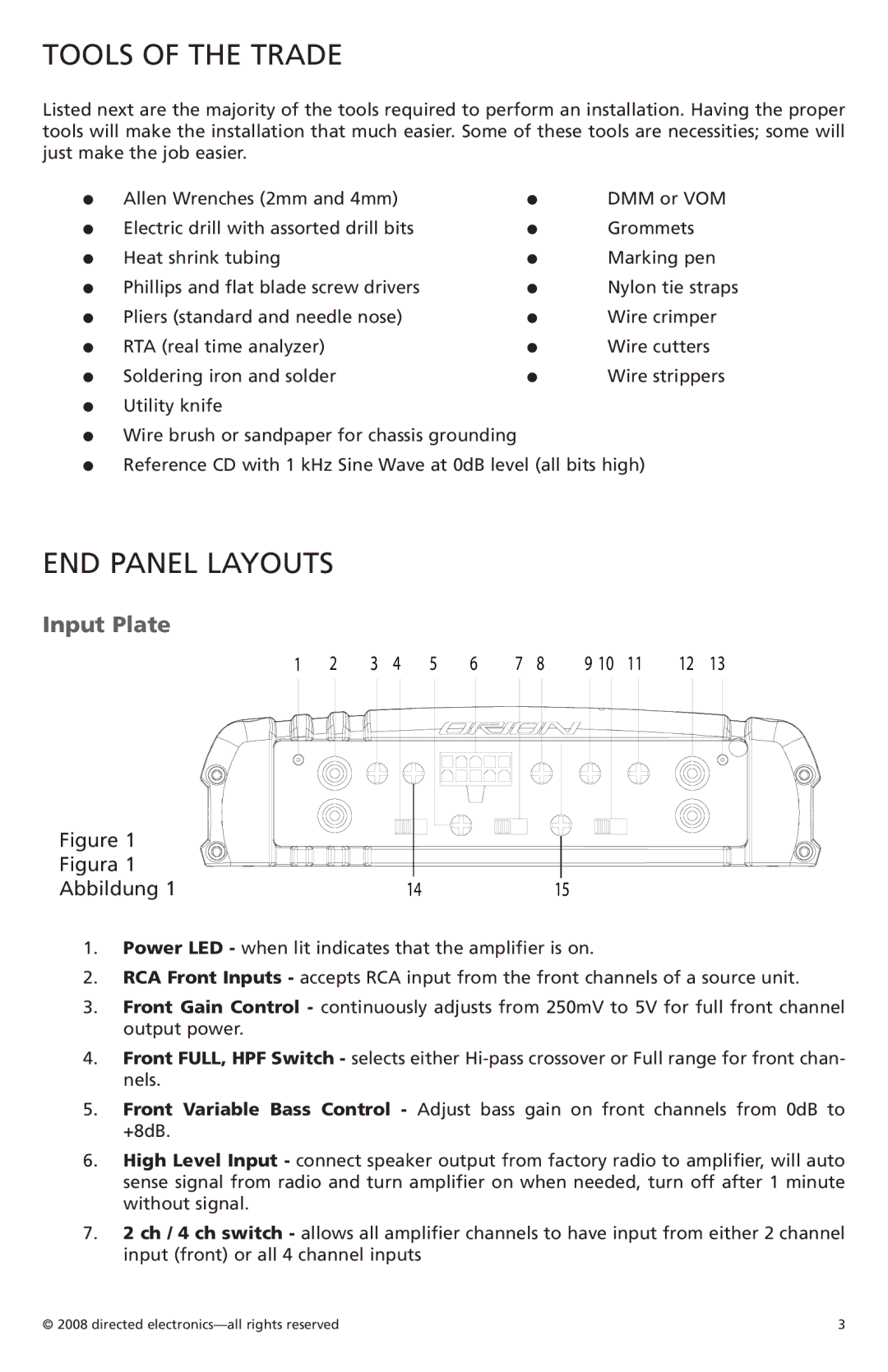 Orion Car Audio CO6004 owner manual Tools of the Trade, END Panel Layouts, Input Plate 