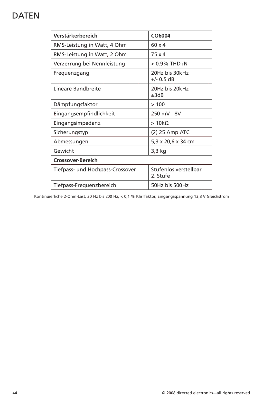 Orion Car Audio owner manual Daten, Verstärkerbereich CO6004, Crossover-Bereich 