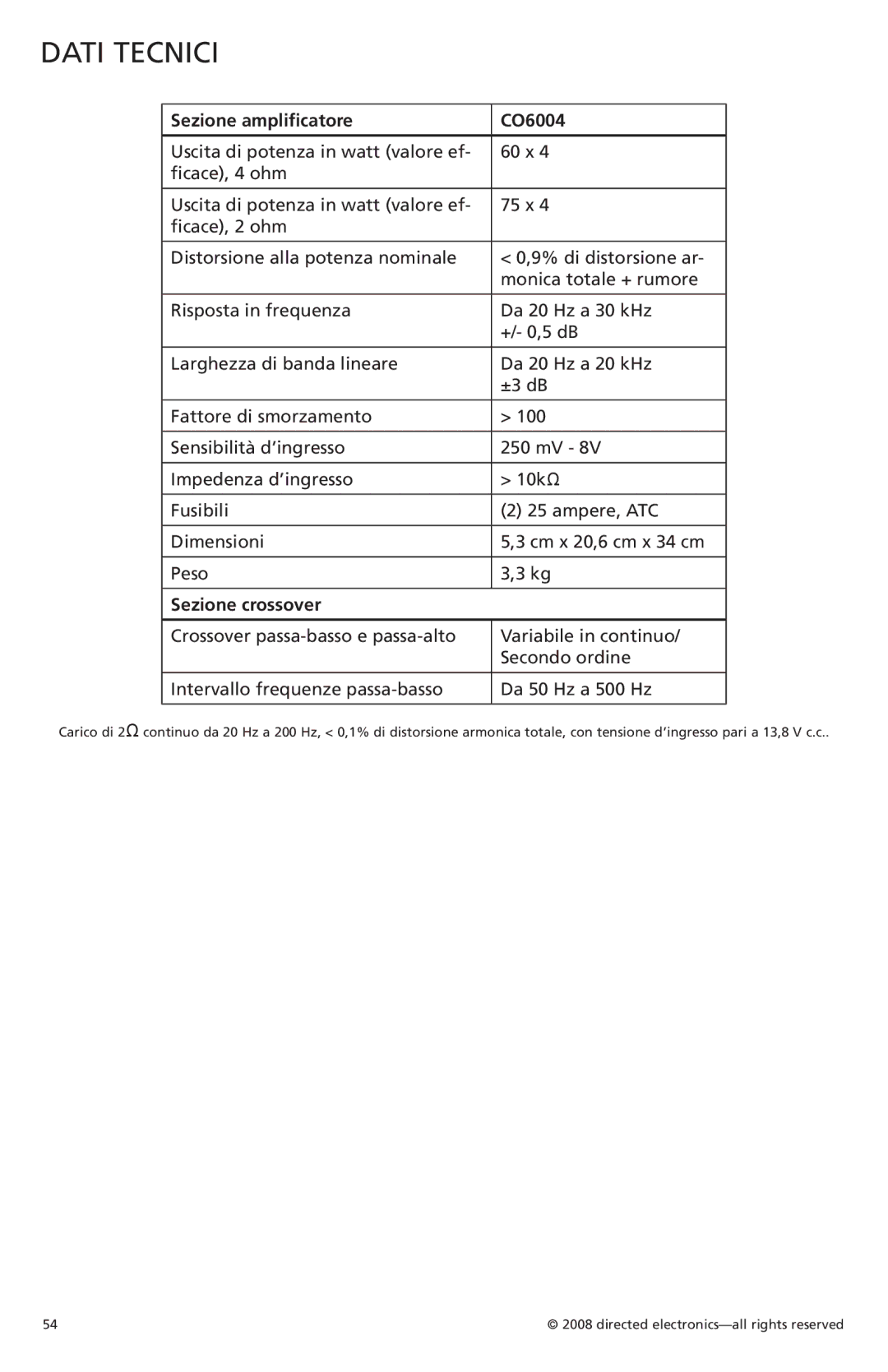 Orion Car Audio owner manual Dati Tecnici, Sezione ampliﬁcatore CO6004, Sezione crossover 