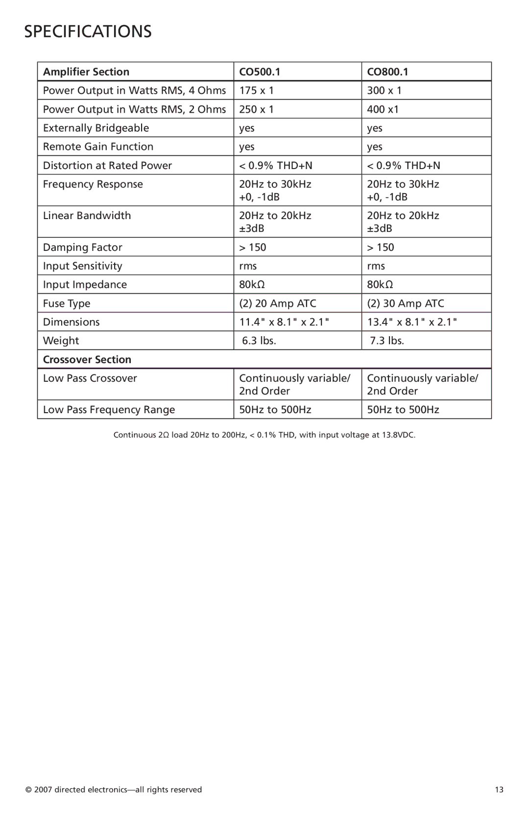 Orion Car Audio owner manual Specifications, Amplifier Section CO500.1 CO800.1, Crossover Section 