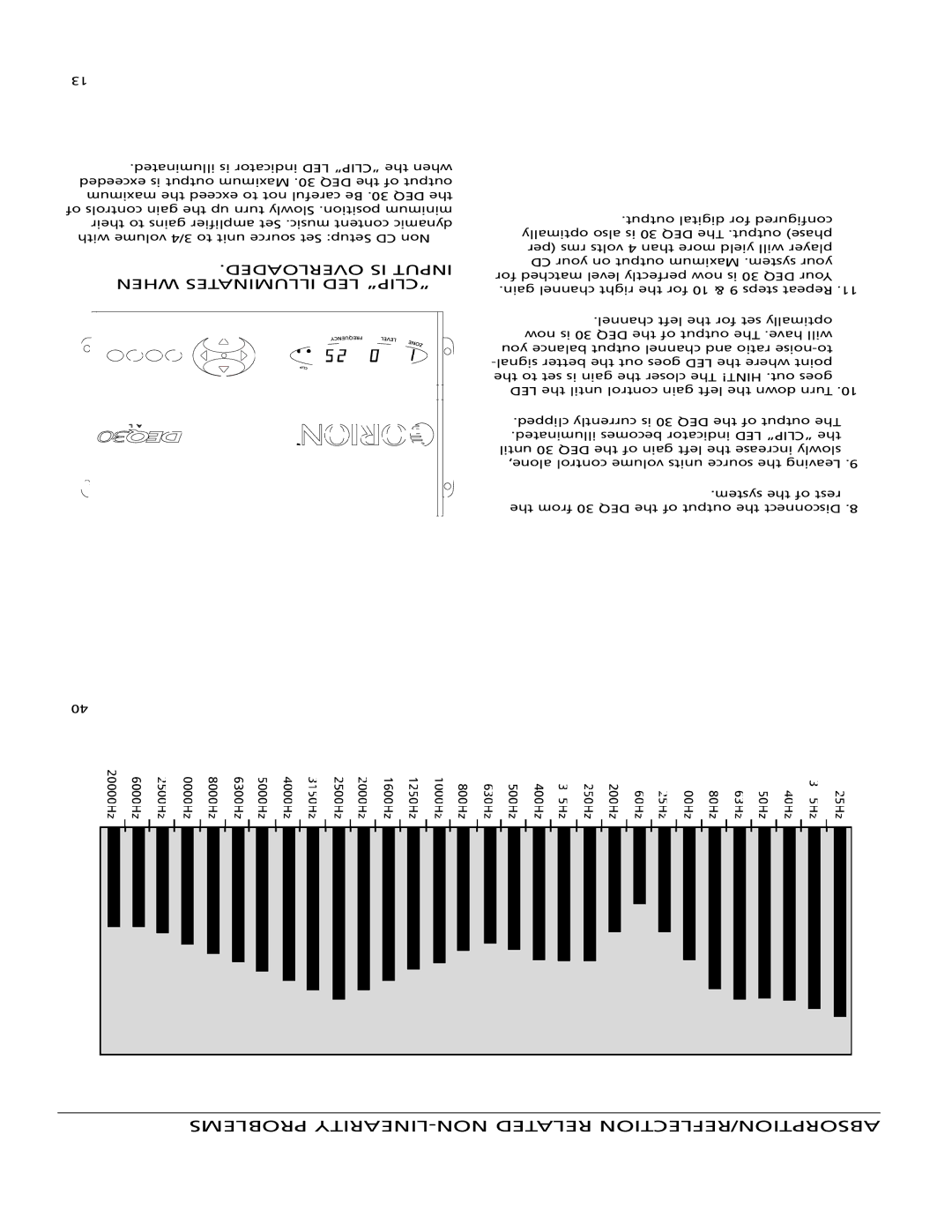Orion Car Audio DEQ 30 ABSORPTION/REFLECTION Related NON-LINEARITY Problems, Clip LED Illuminates When Input is Overloaded 