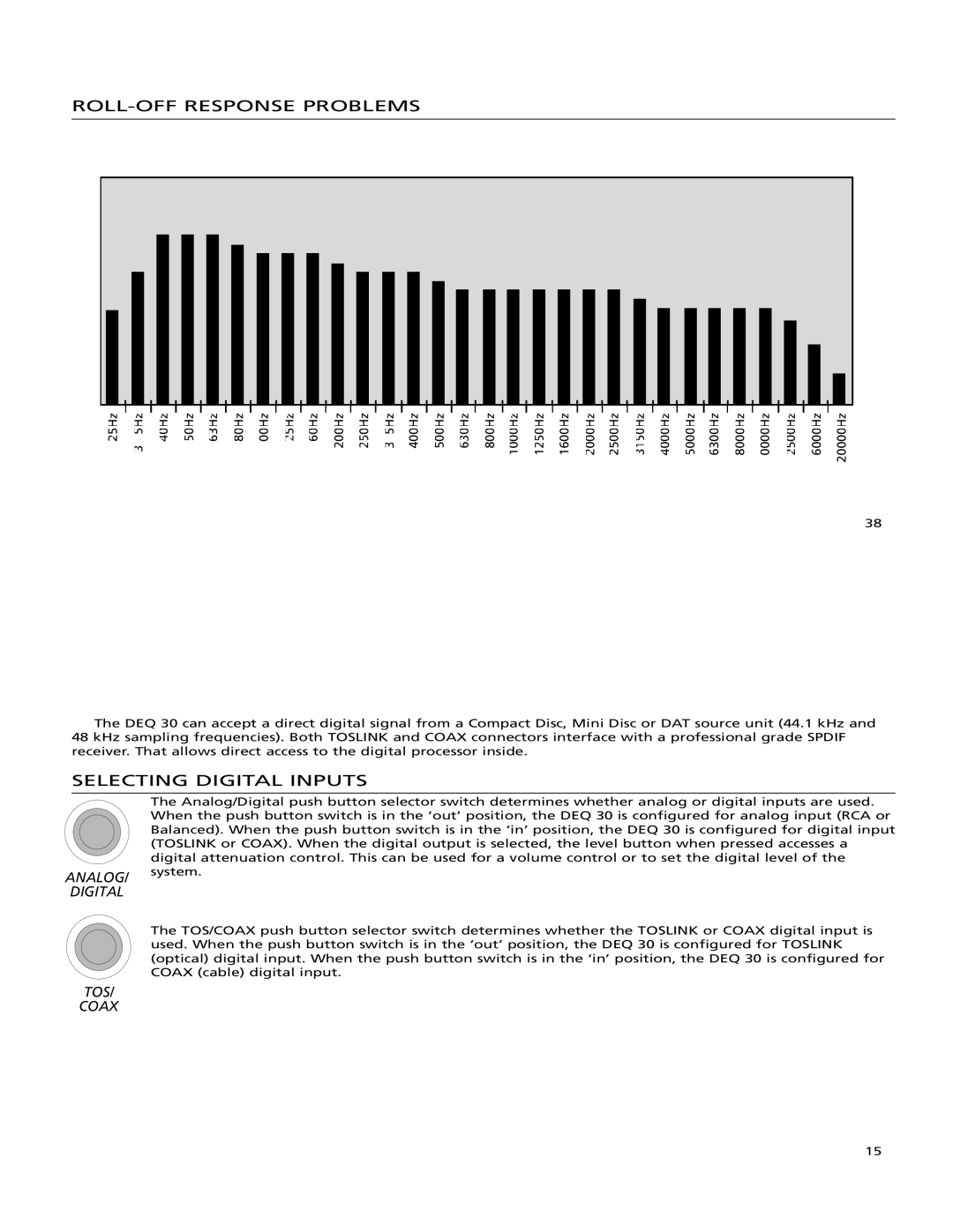 Orion Car Audio DEQ 30 manual ROLL-OFF Response Problems, Selecting Digital Inputs 