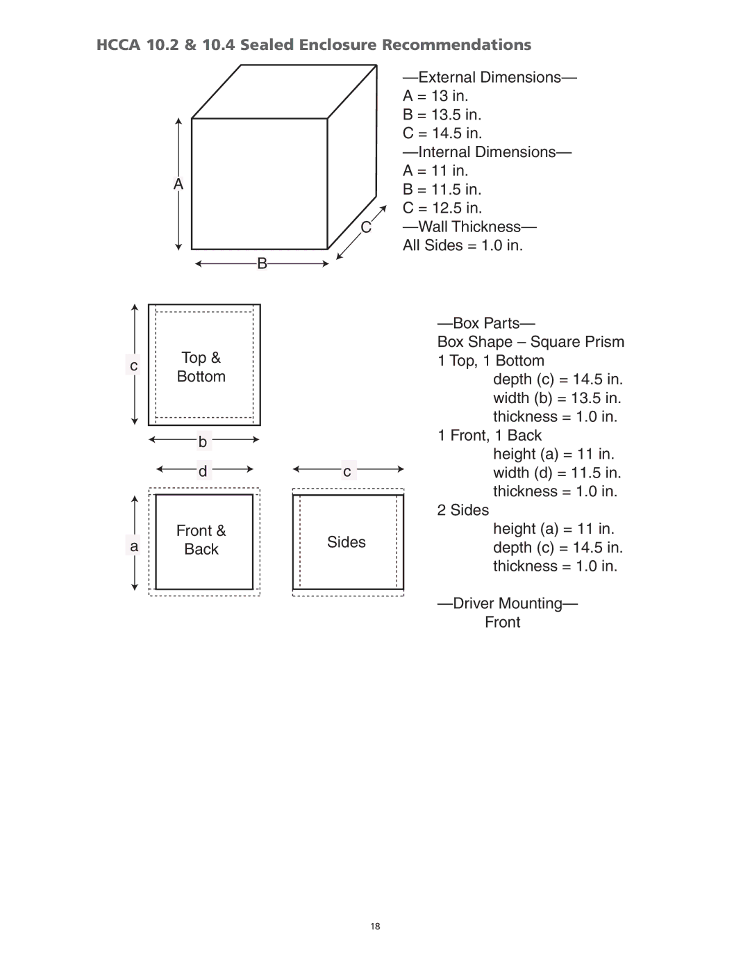 Orion Car Audio HCCA 10.2, HCCA 15.2, HCCA 12.2, HCCA 10.4, HCCA 12.04 manual Hcca 10.2 & 10.4 Sealed Enclosure Recommendations 