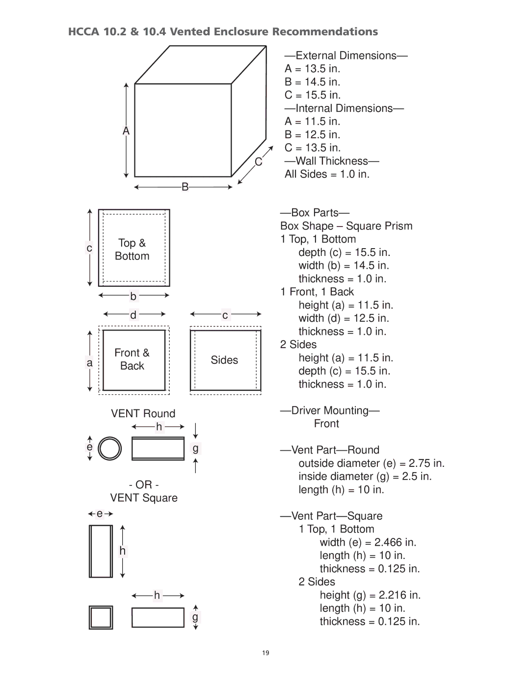 Orion Car Audio HCCA 15.2, HCCA 10.2, HCCA 12.2, HCCA 10.4, HCCA 12.04 manual Hcca 10.2 & 10.4 Vented Enclosure Recommendations 