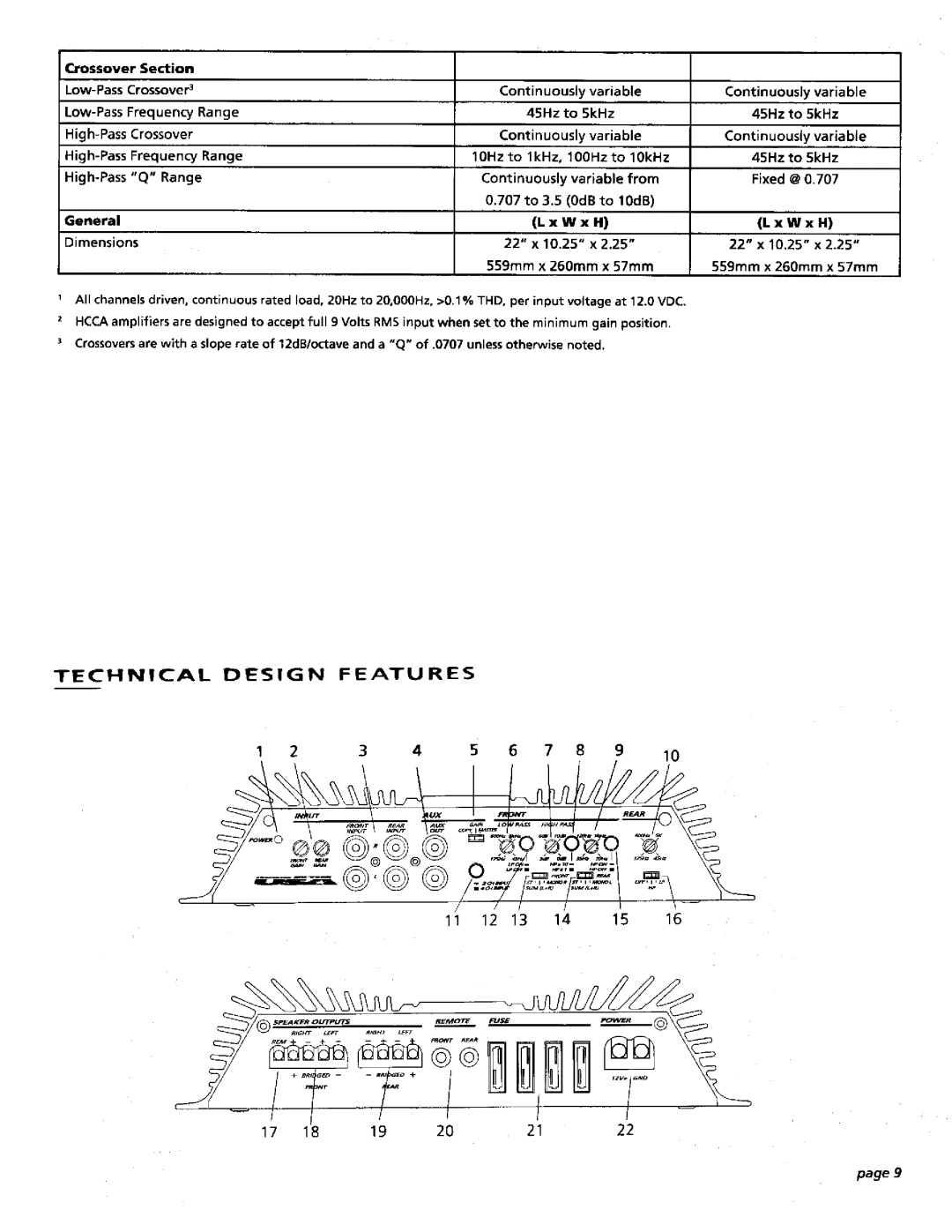 Orion Car Audio HCCA 150R manual 