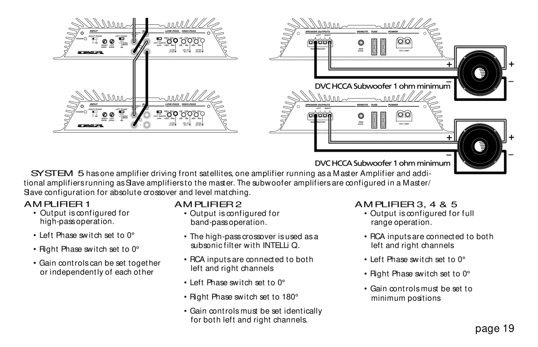 Orion Car Audio HCCA 225R, HCCA 250R, HCCA 275R, 250R & 275R owner manual Amplifier 