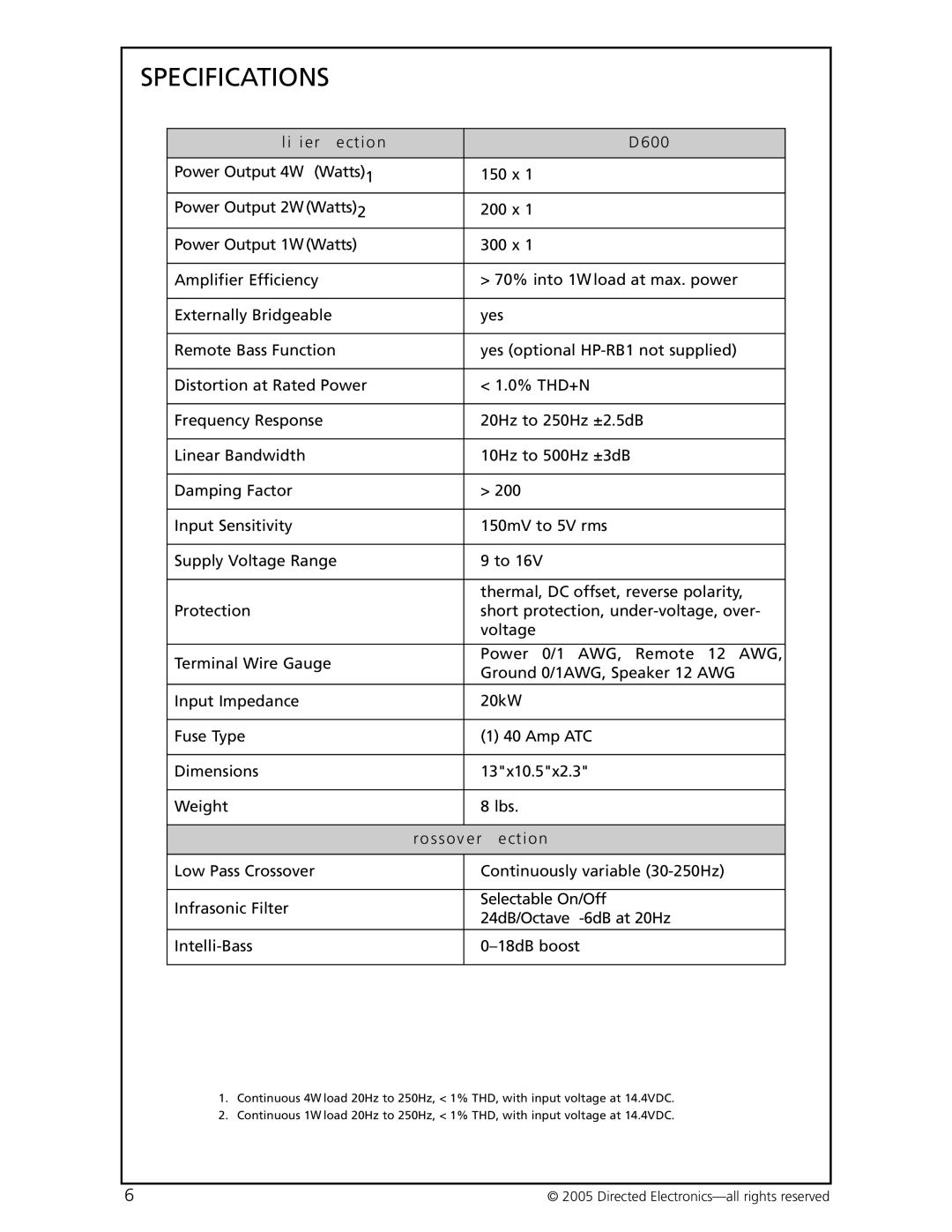 Orion Car Audio manual Specifications, Amplifier Section HCCA-D600 