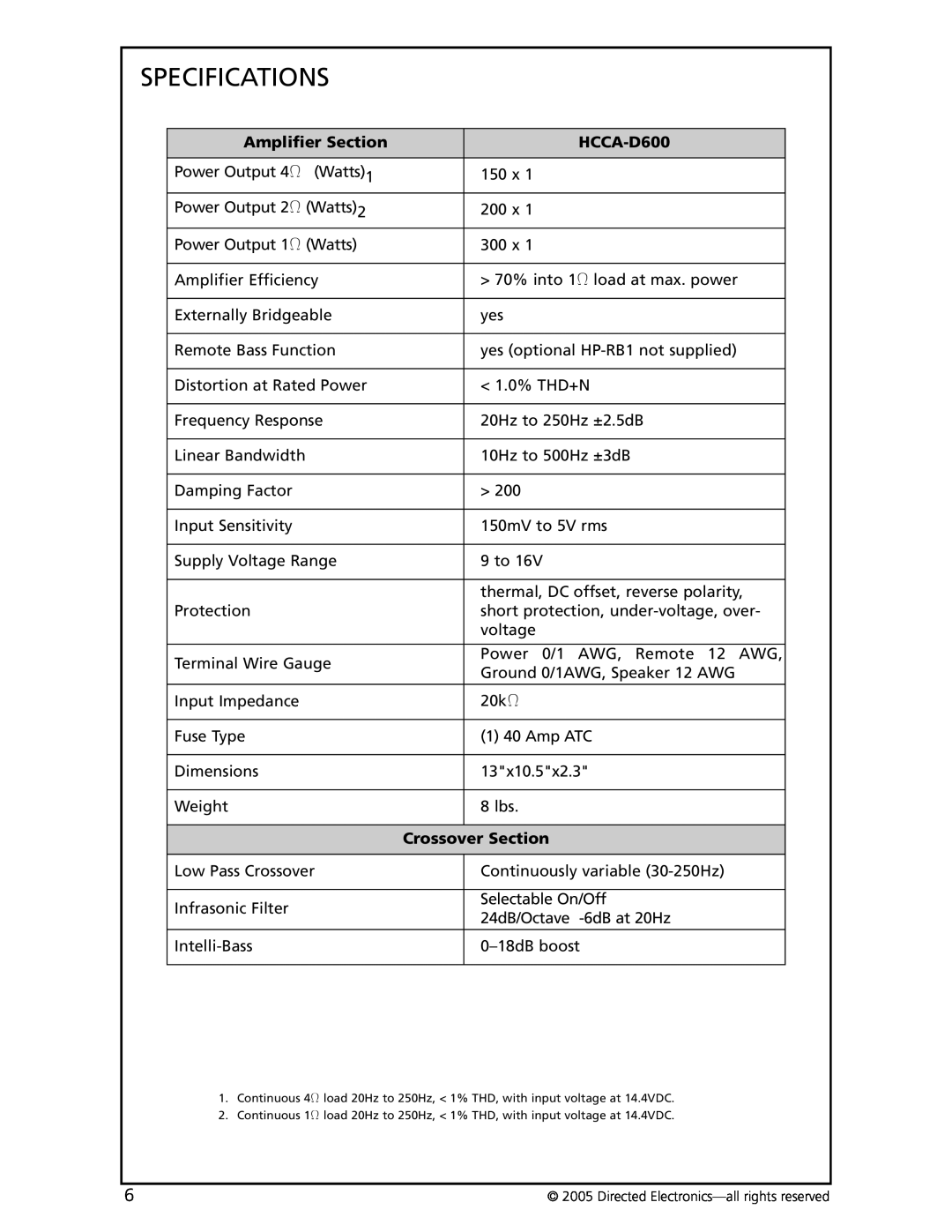 Orion Car Audio HCCA-D600 manual Specifications, Amplifier Section, Crossover Section 