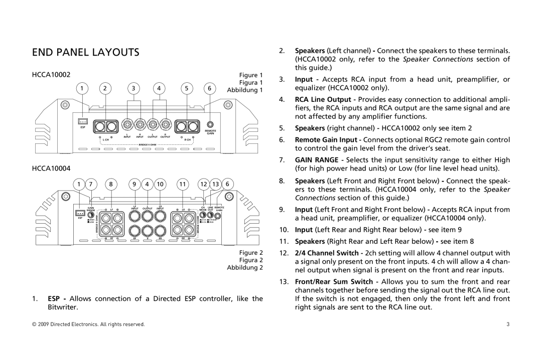 Orion Car Audio HCCA10004, HCCA10002 owner manual END Panel Layouts 