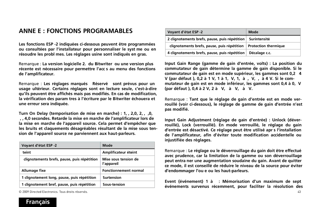 Orion Car Audio HCCA10004, HCCA10002 owner manual Annexe Fonctions Programables 