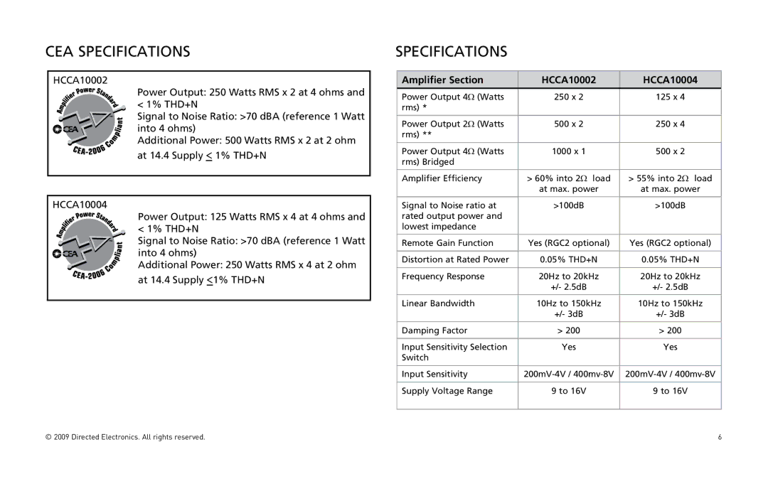 Orion Car Audio owner manual CEA Specifications, Amplifier Section HCCA10002 HCCA10004 